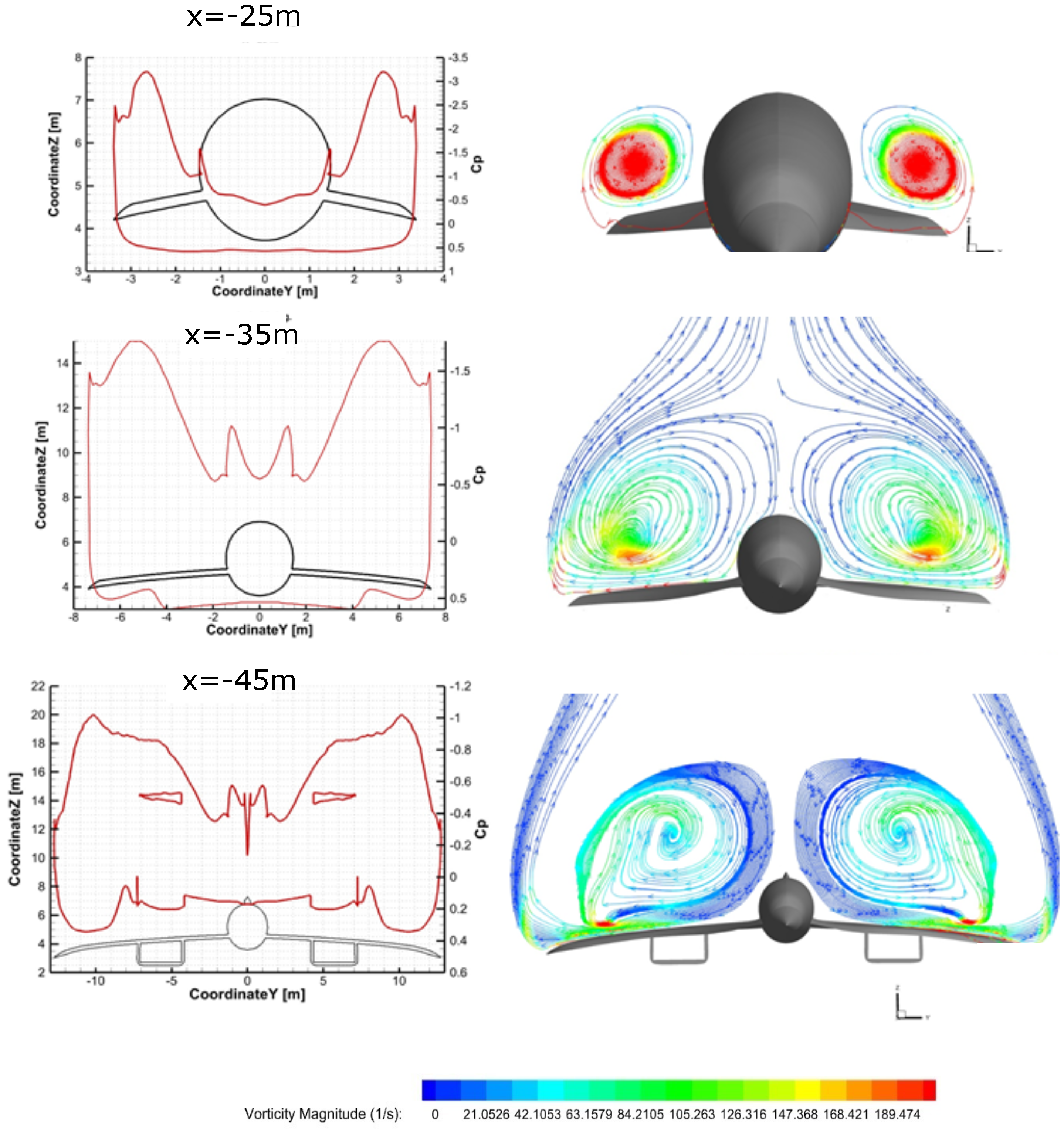 Energies 14 06615 g010