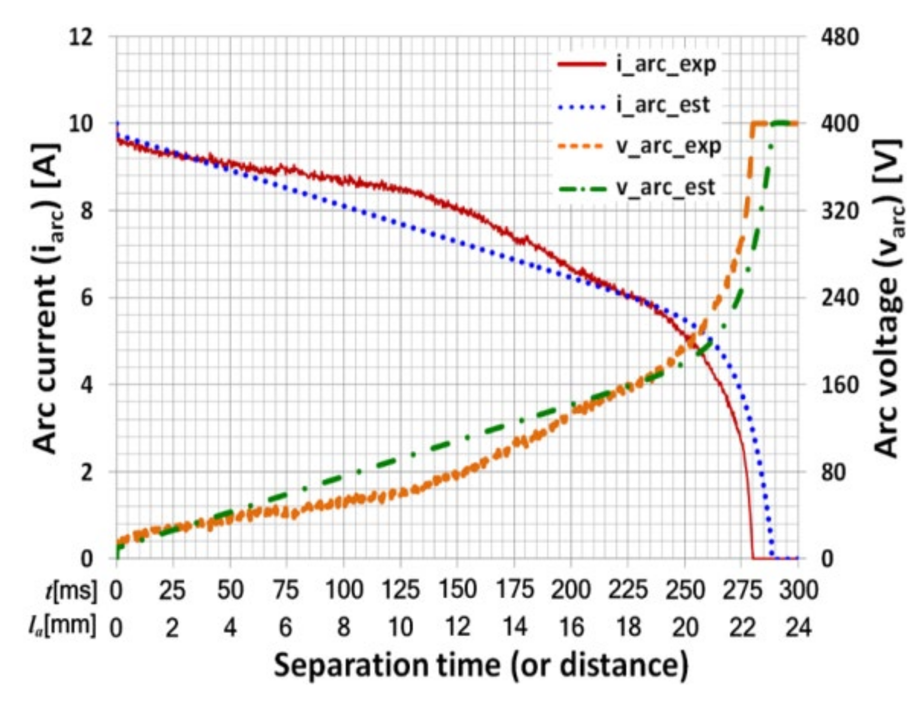 Energies 14 06646 g011