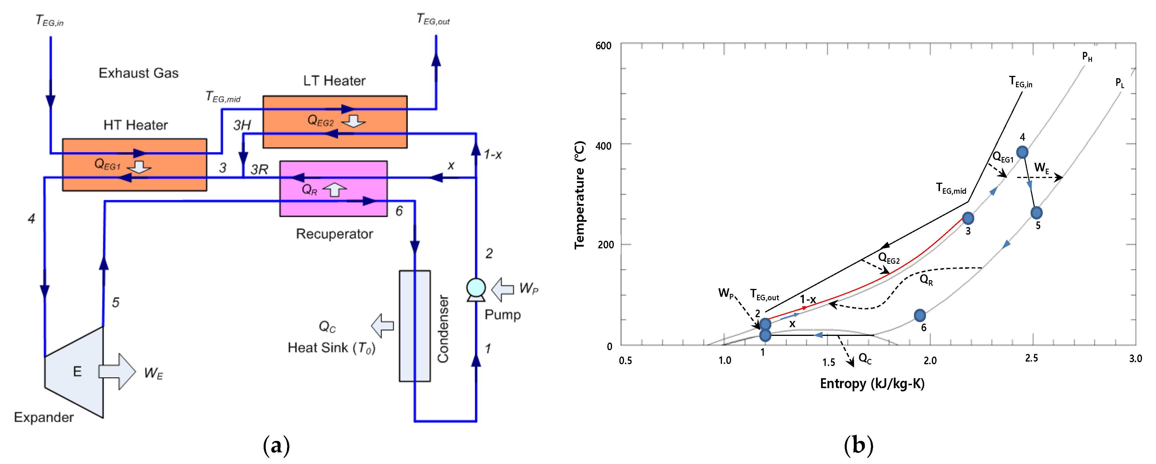 Energies 14 06648 g001