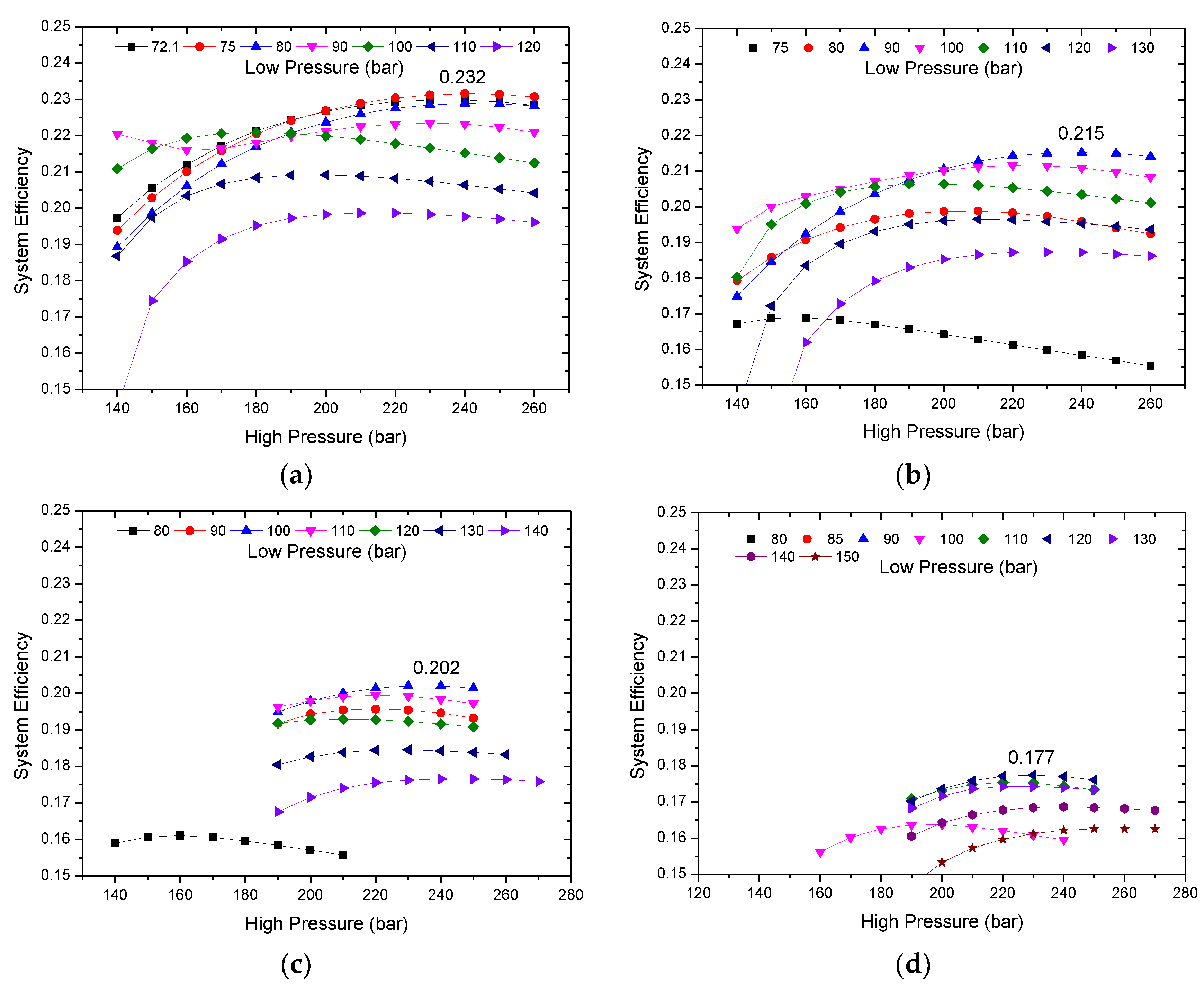 Energies 14 06648 g004