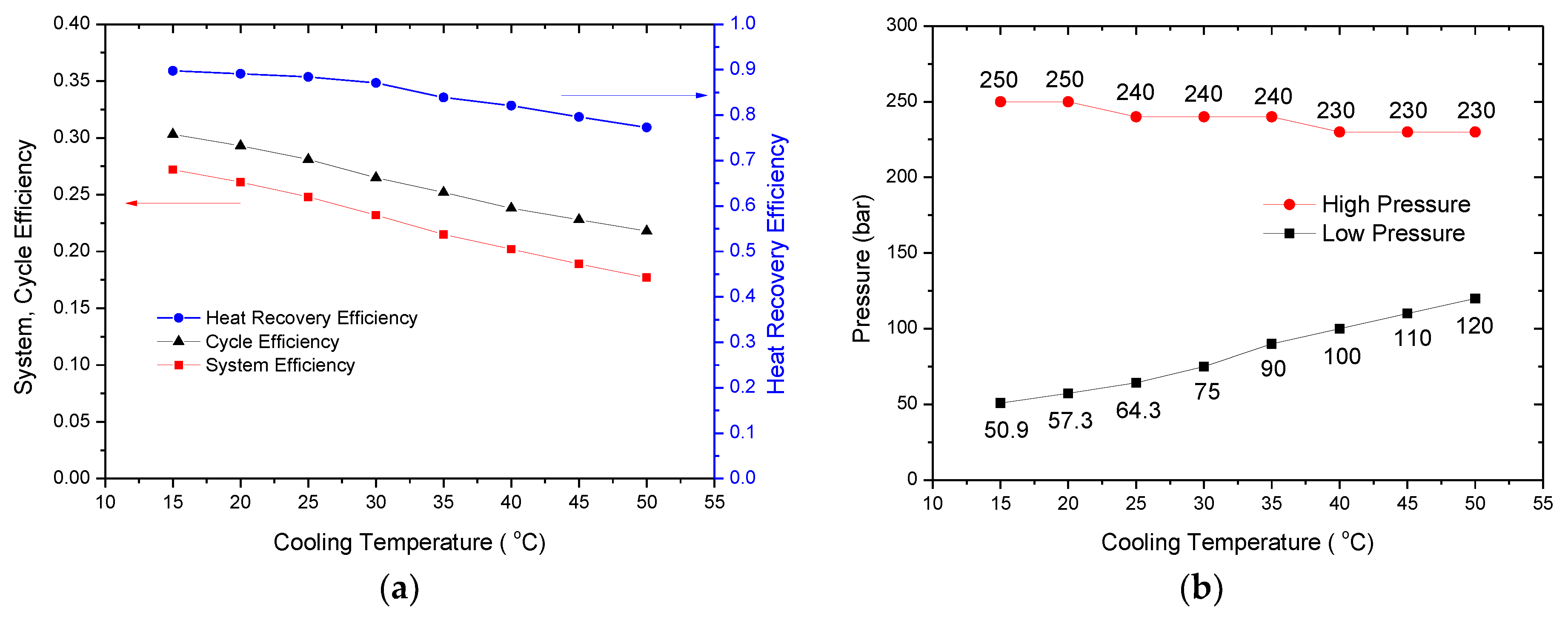 Energies 14 06648 g005