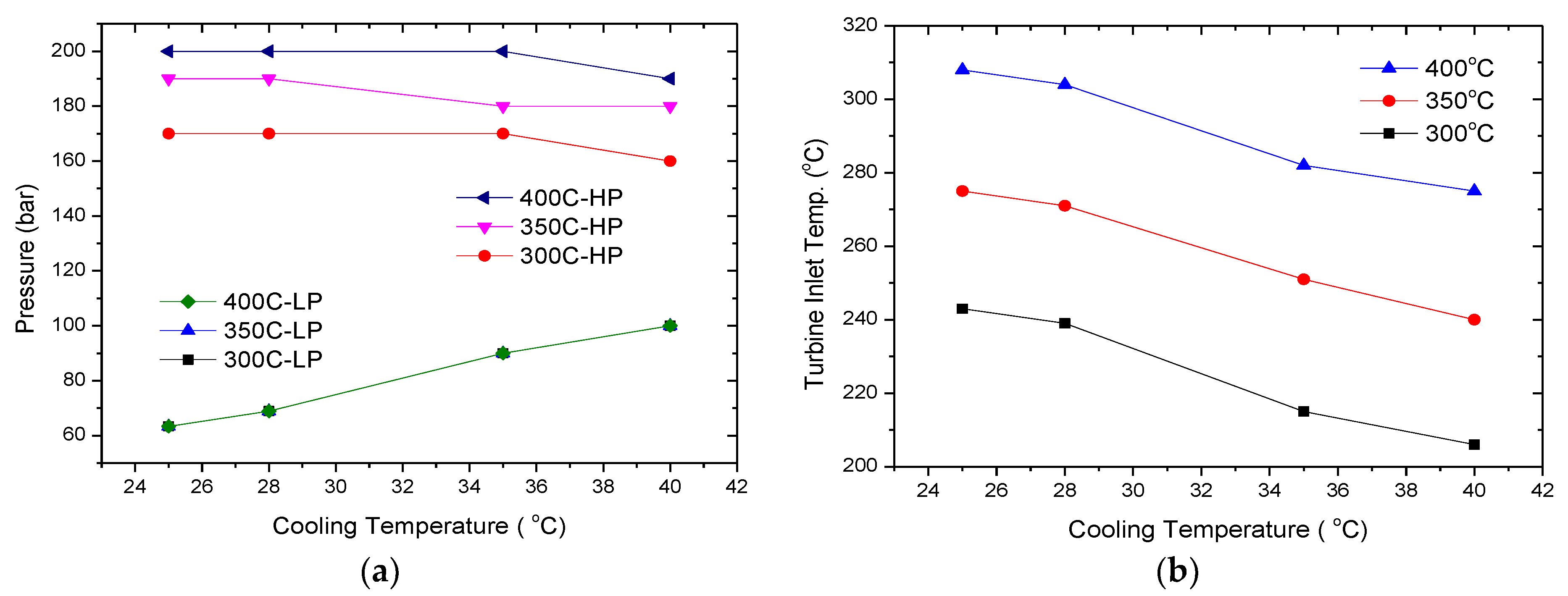 Energies 14 06648 g008