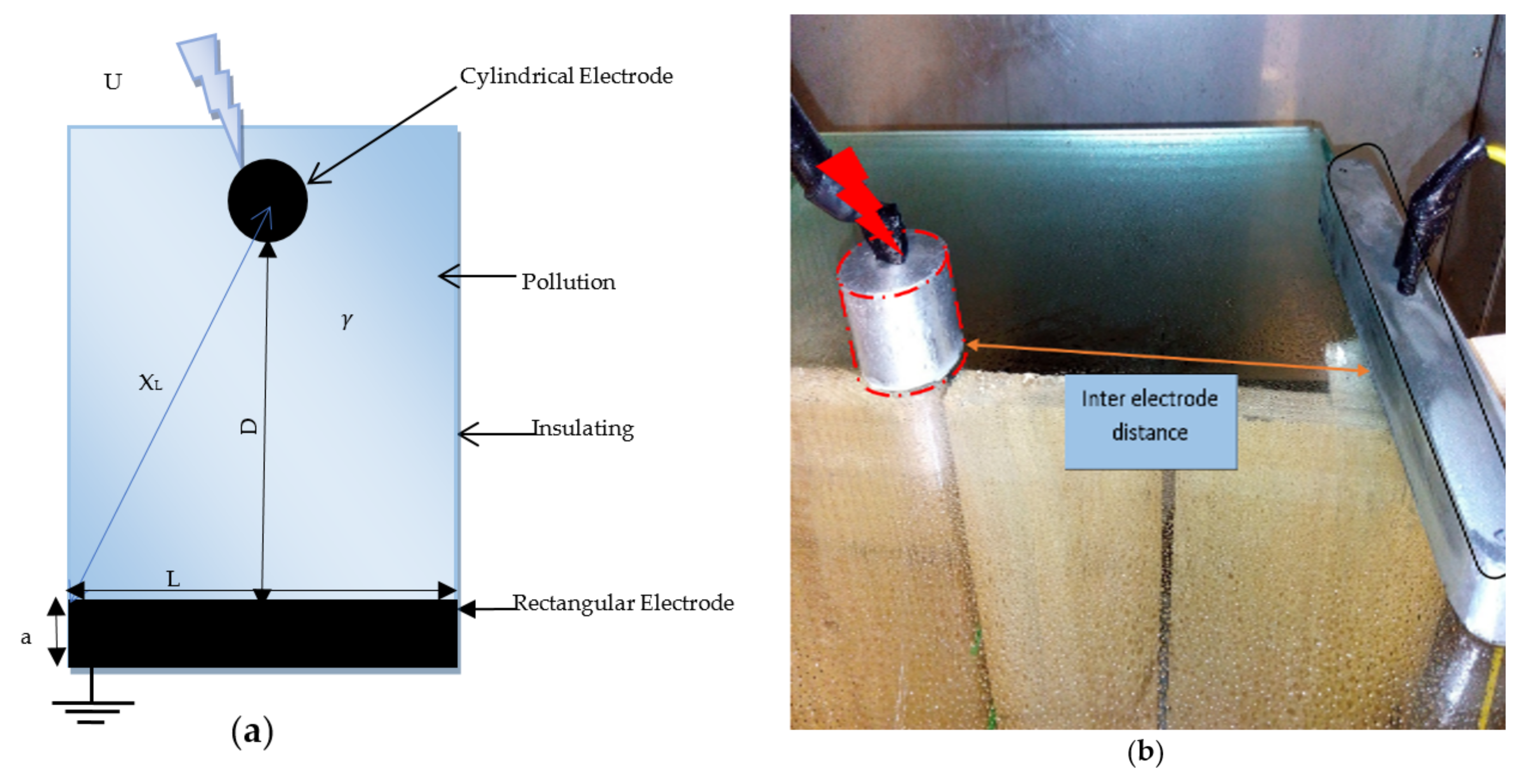 Energies 14 06653 g001