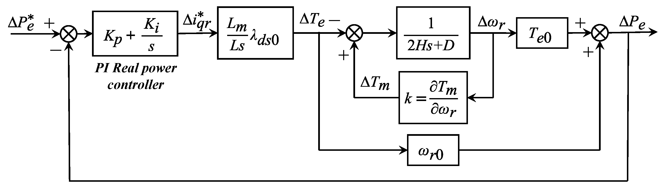 Energies 14 06670 g007