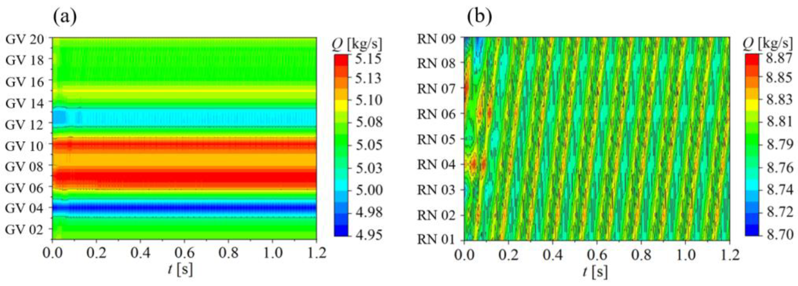 Energies 14 06683 g009