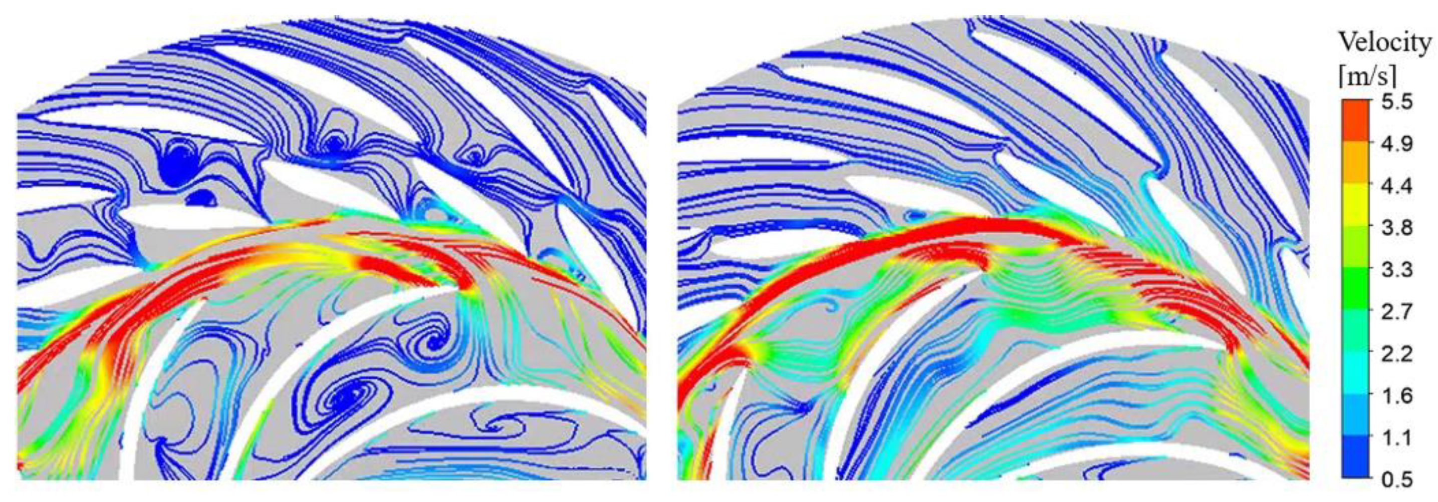 Energies 14 06683 g018