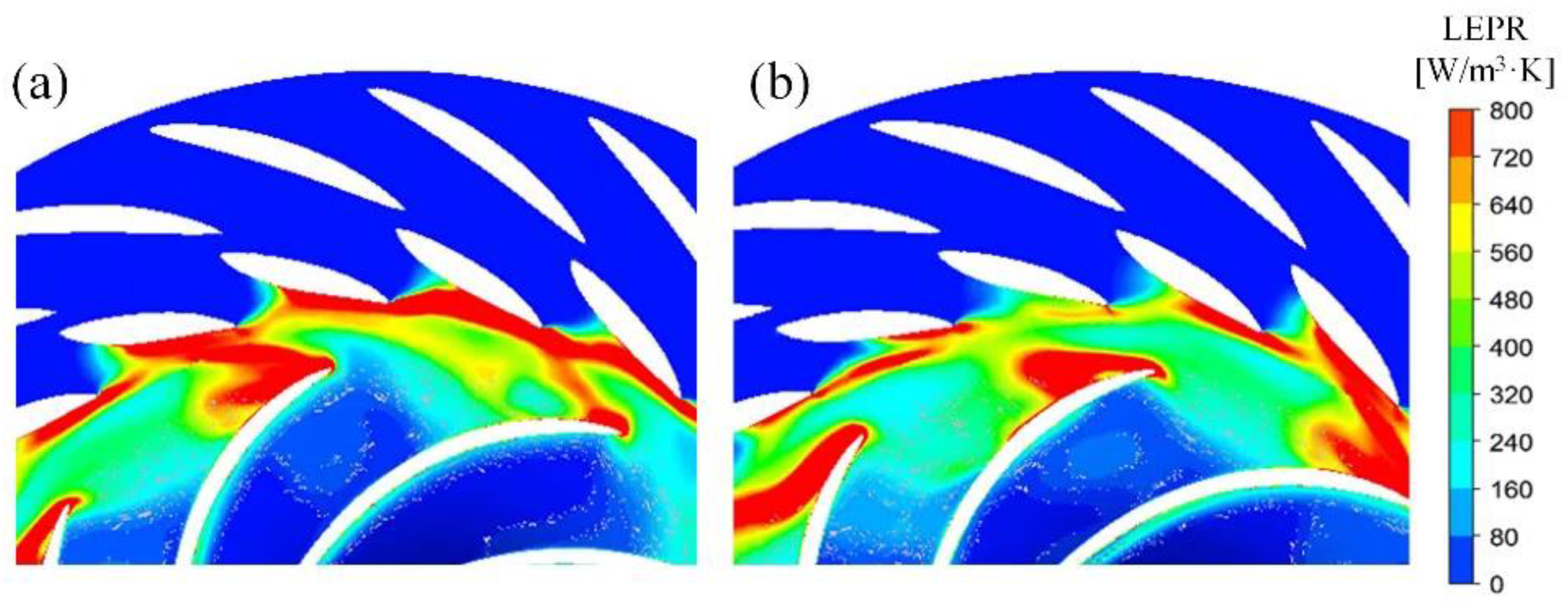 Energies 14 06683 g019