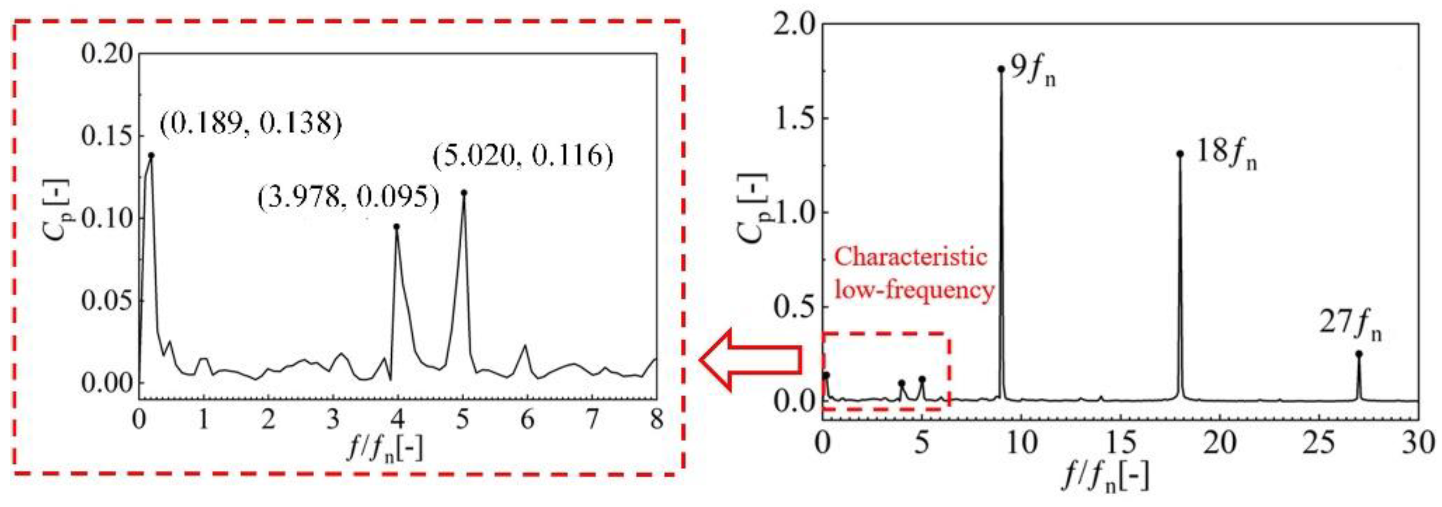 Energies 14 06683 g020