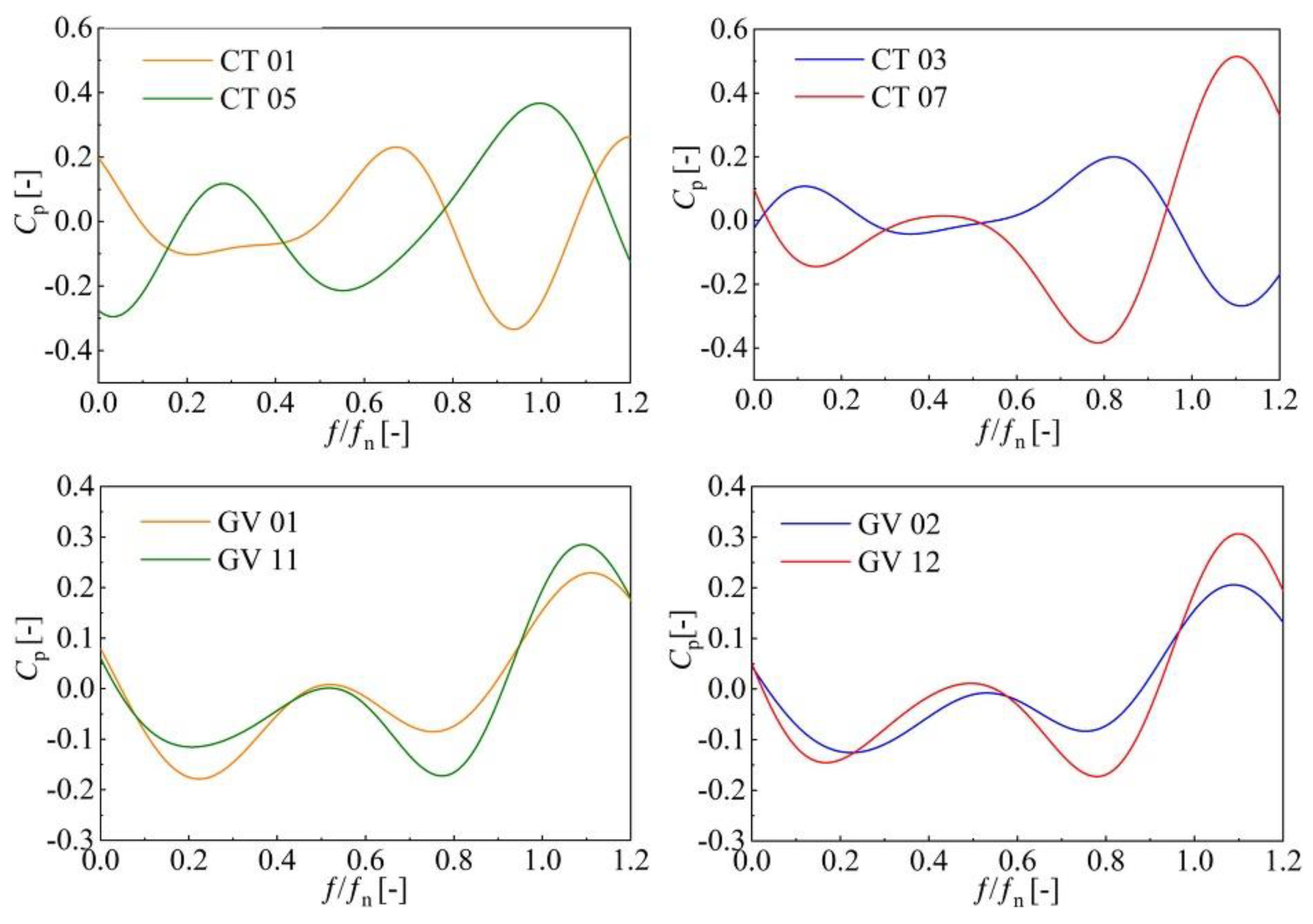 Energies 14 06683 g021