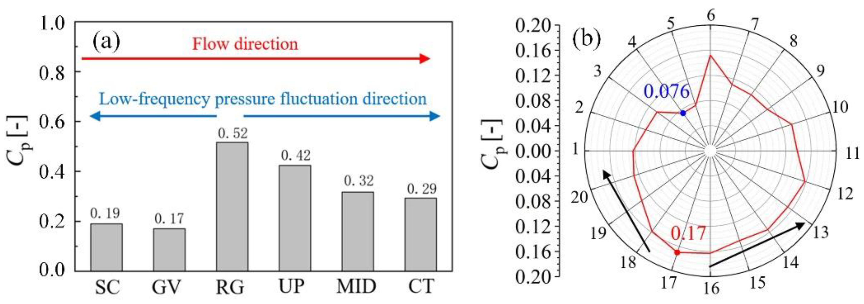 Energies 14 06683 g023