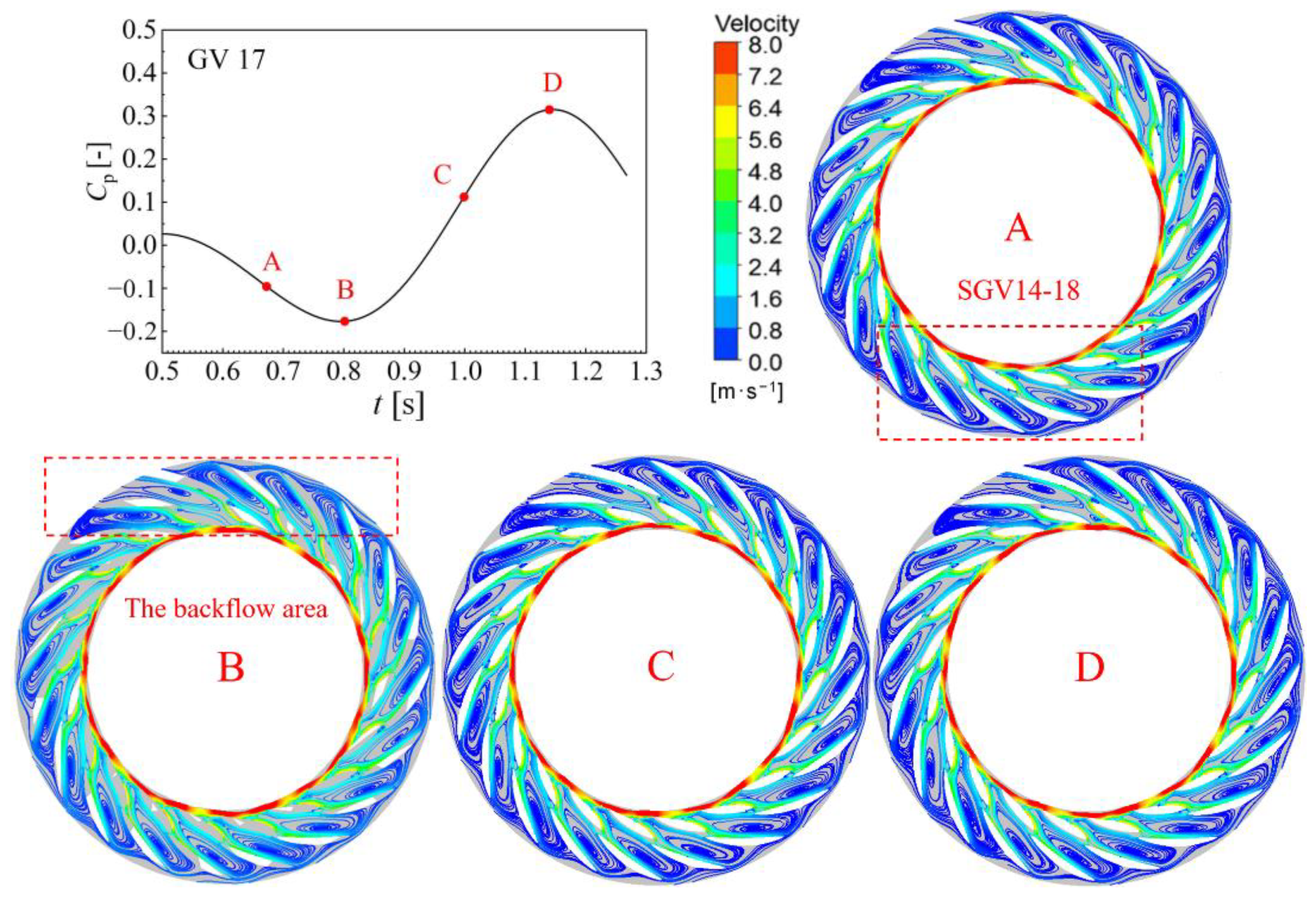 Energies 14 06683 g024