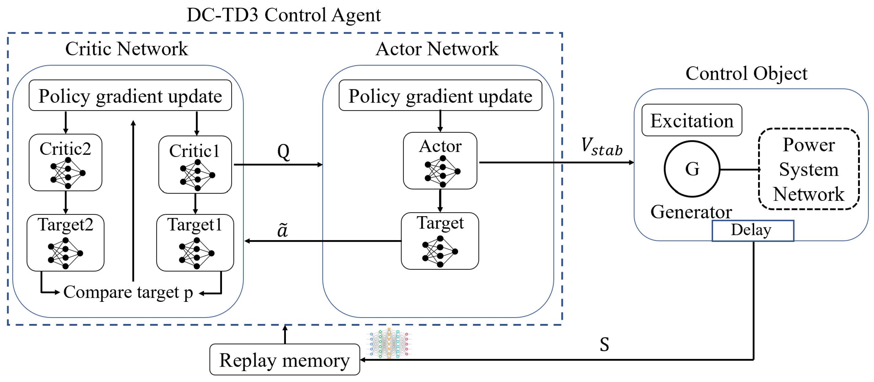Energies 14 06695 g003