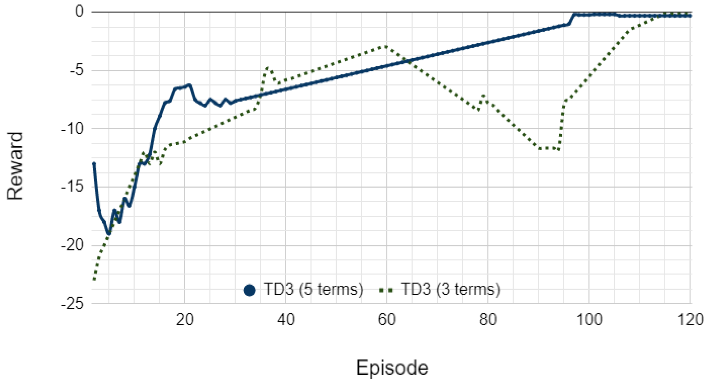 Energies 14 06695 g006