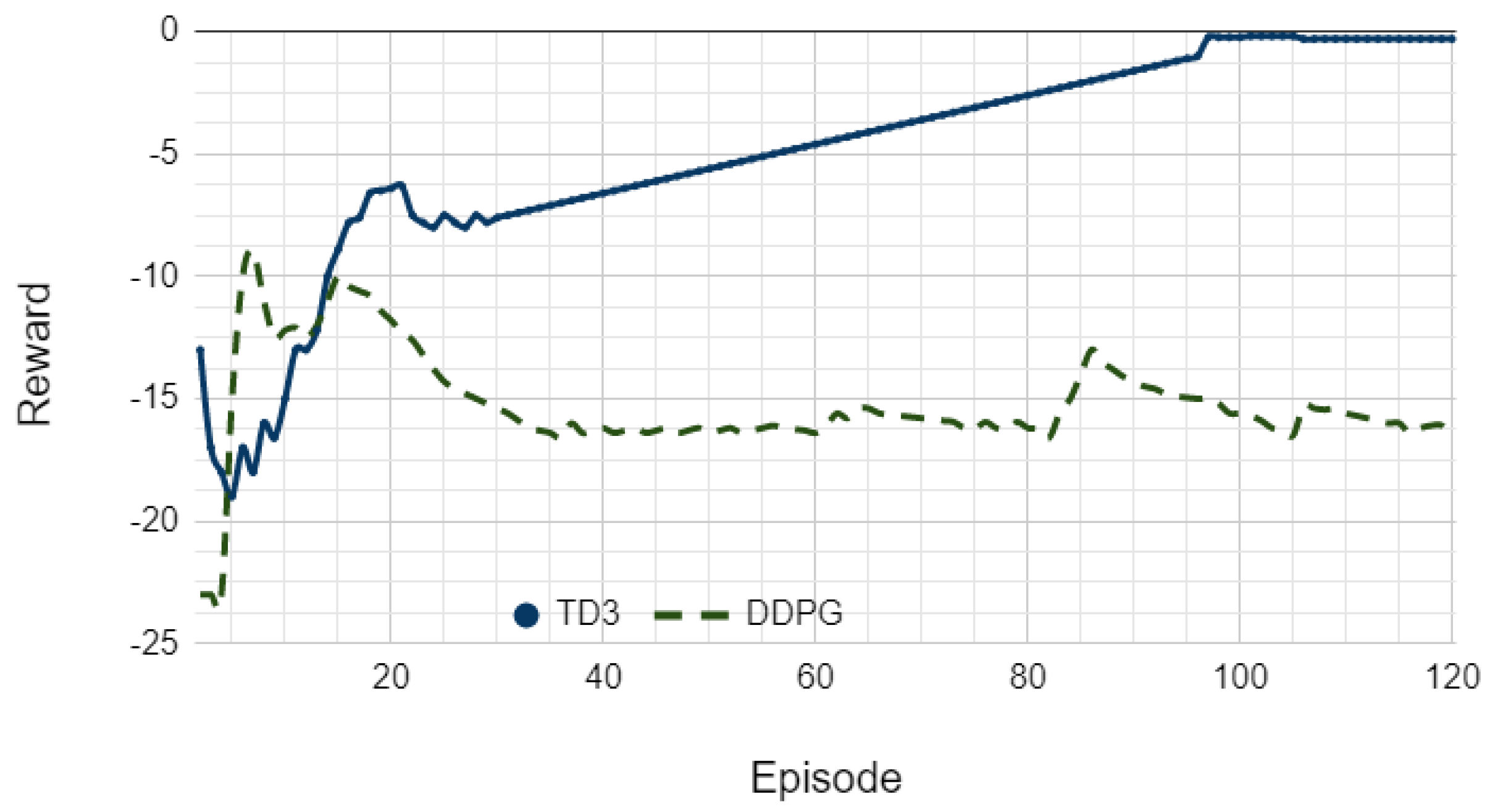 Energies 14 06695 g008