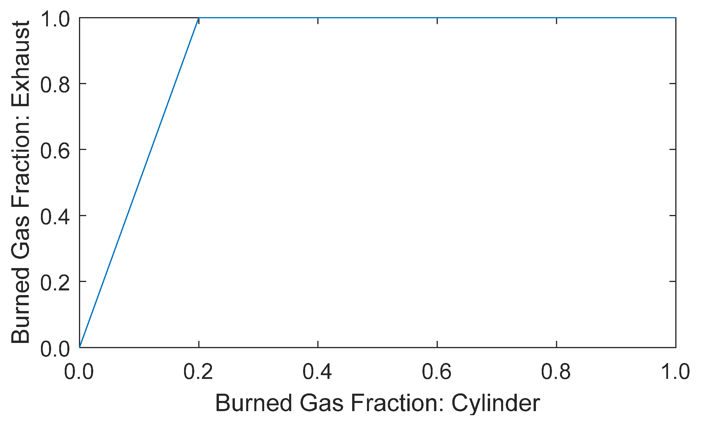 Energies 14 06696 g002