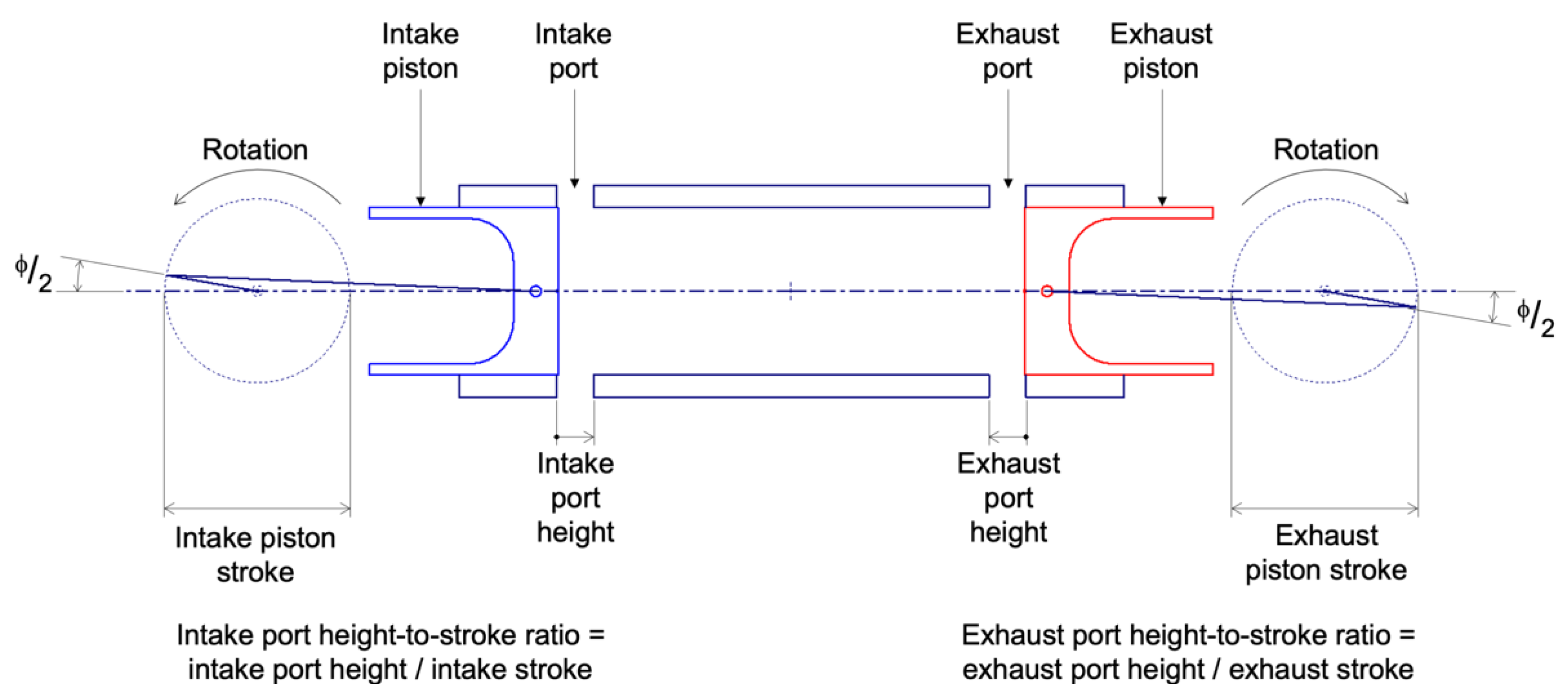 Energies 14 06696 g004