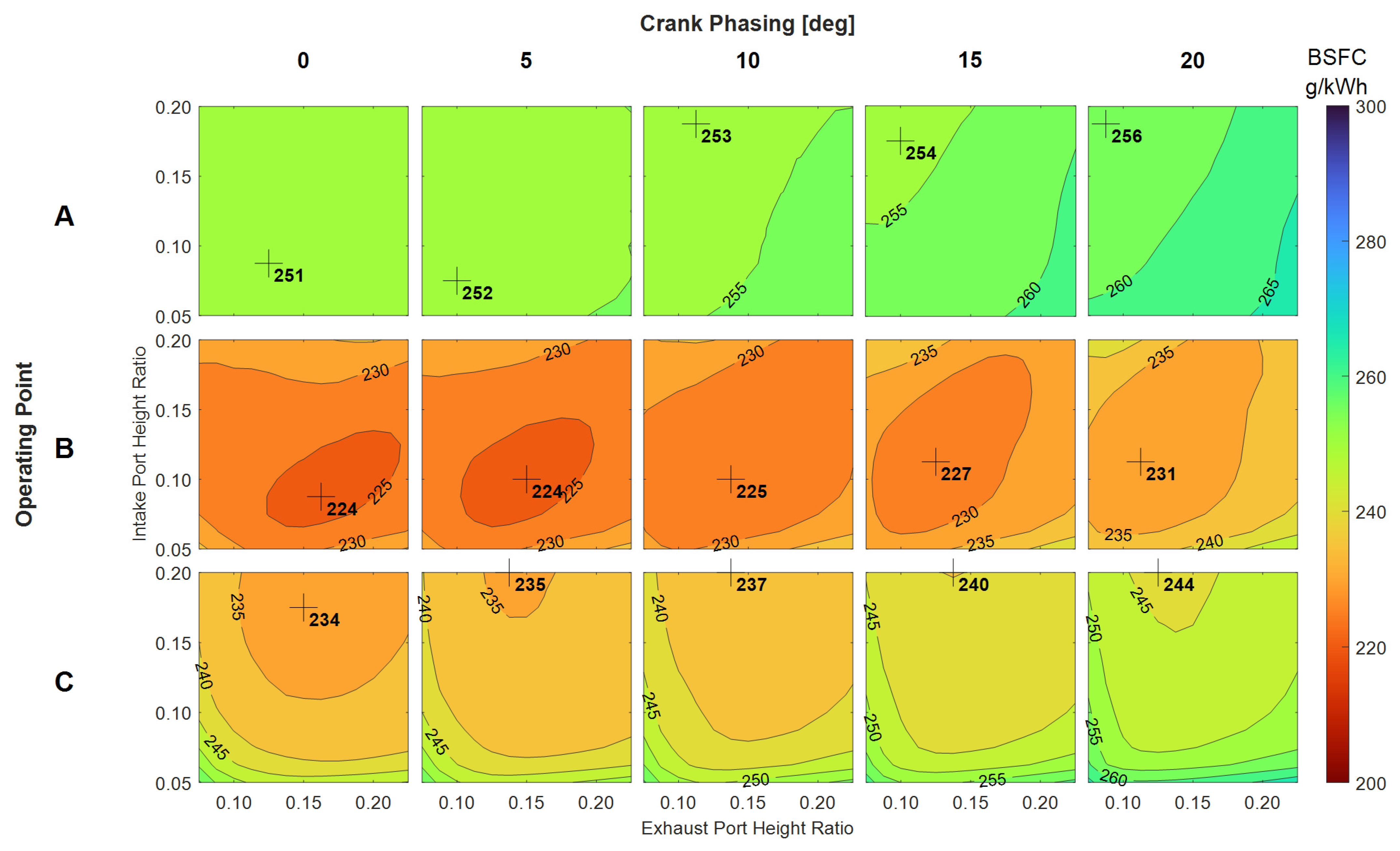 Energies 14 06696 g010