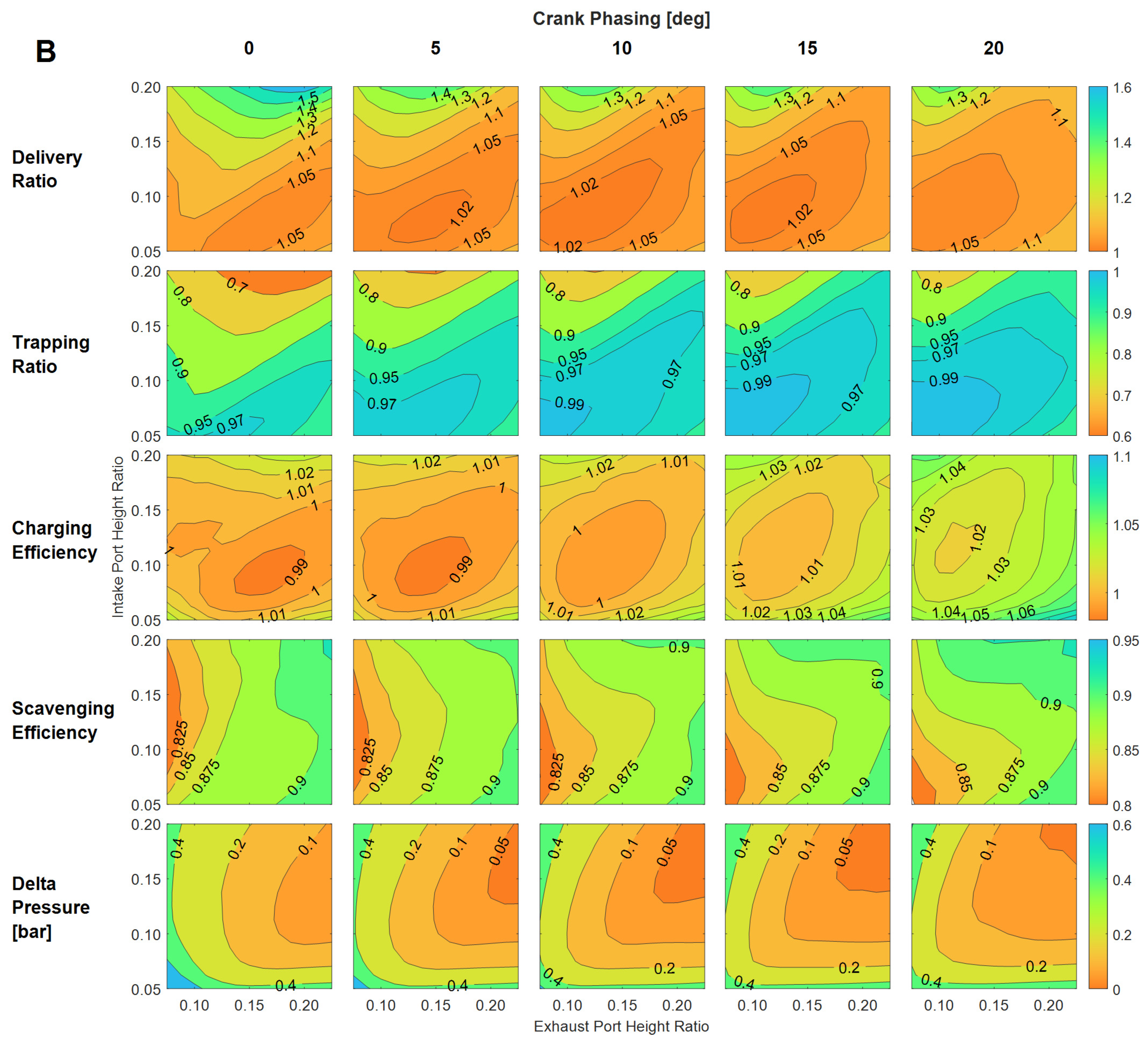 Energies 14 06696 g011