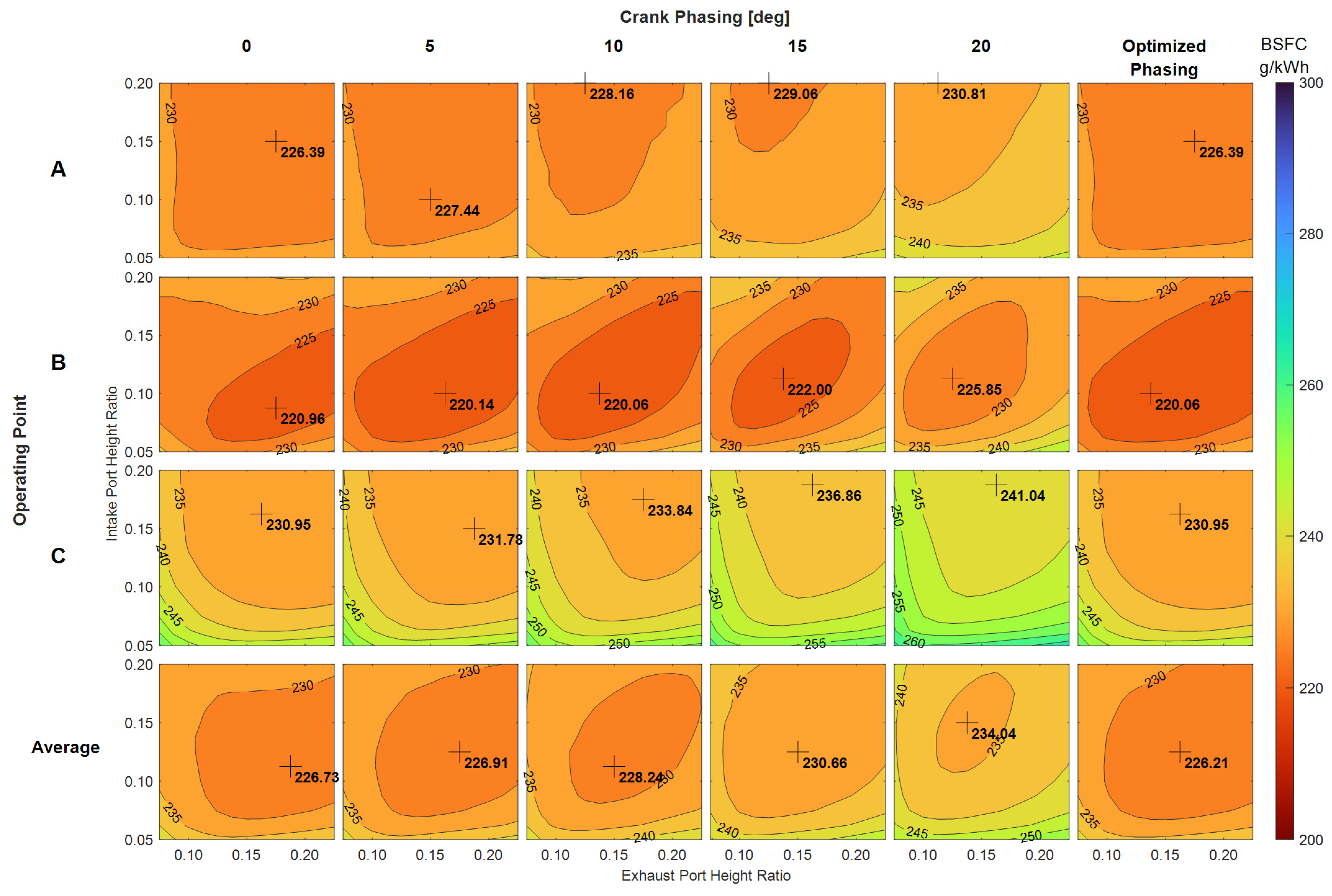 Energies 14 06696 g013