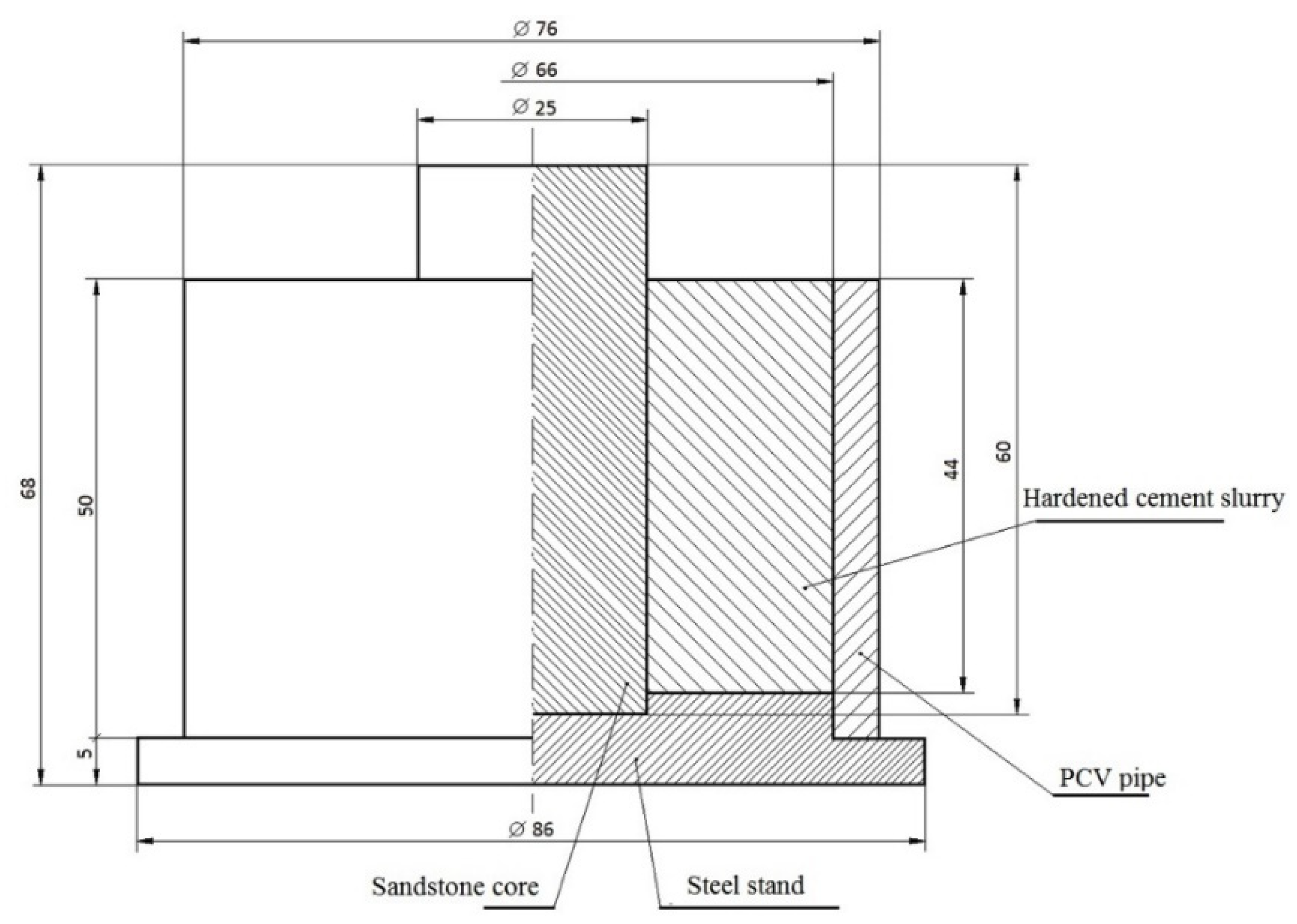 Energies 14 06702 g005