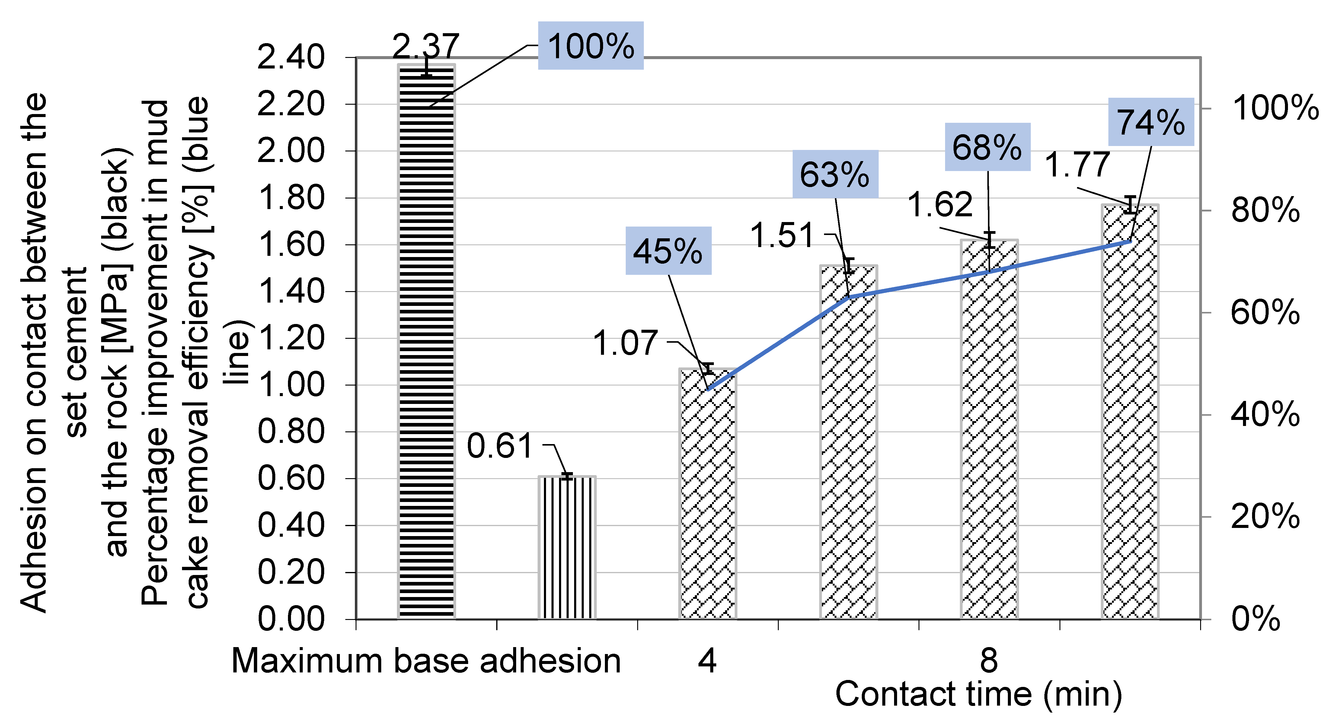 Energies 14 06702 g006