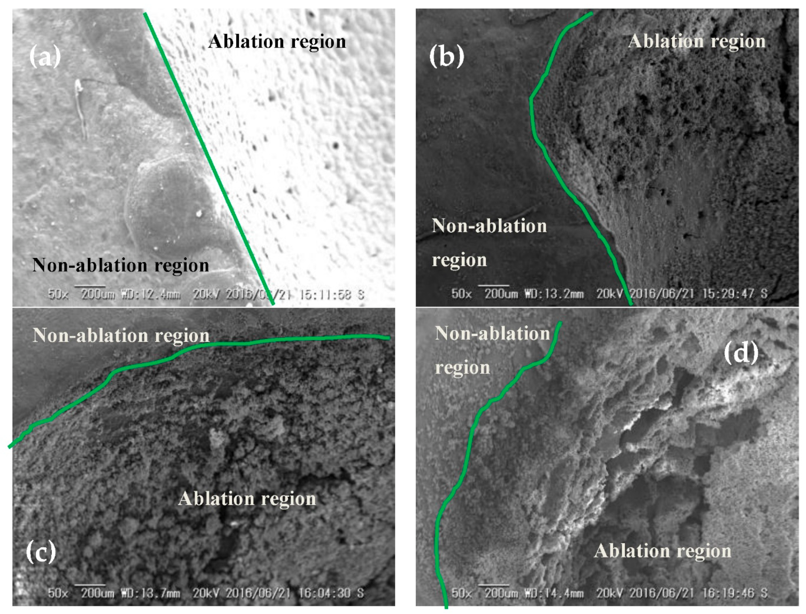 Energies 14 06705 g006
