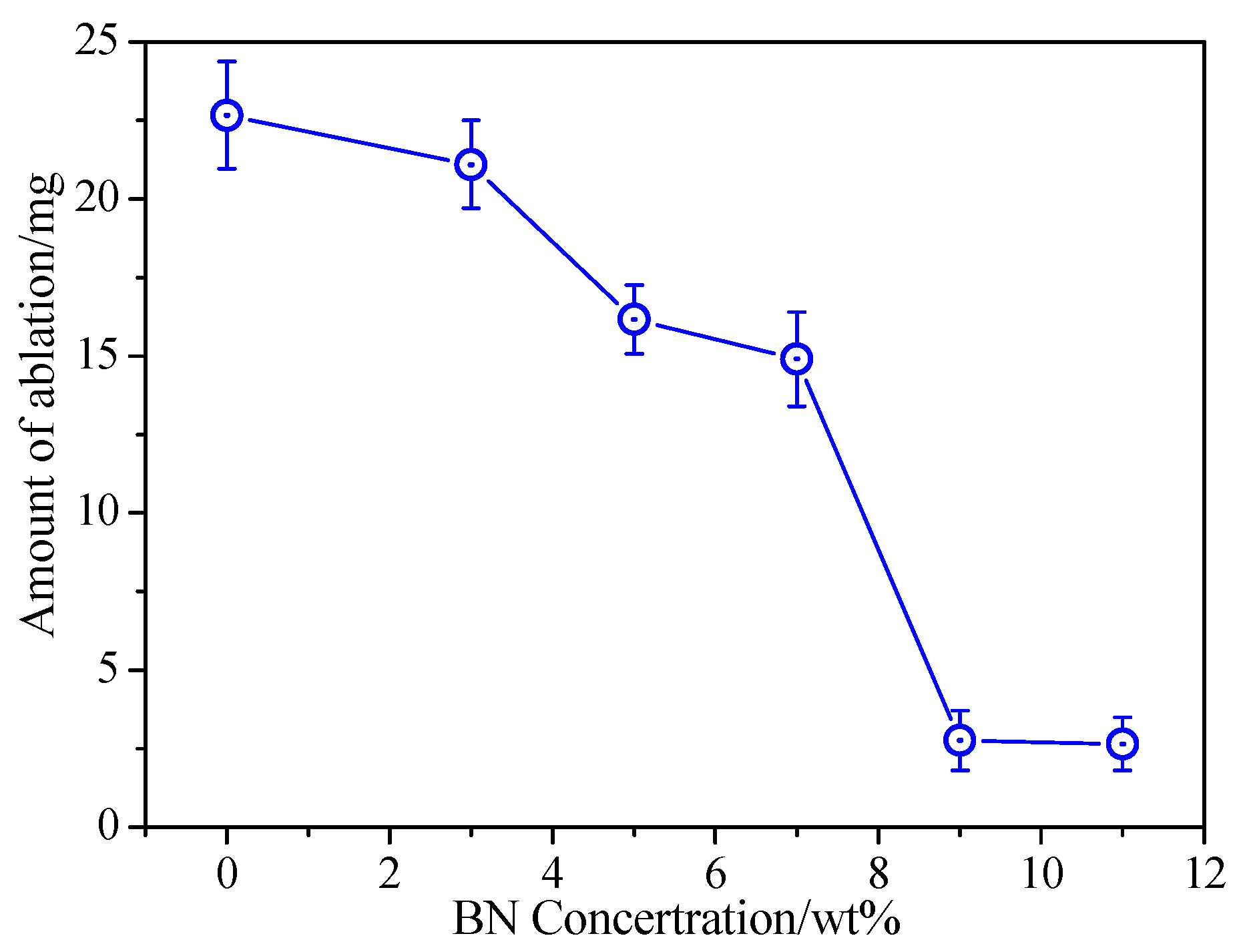 Energies 14 06705 g007