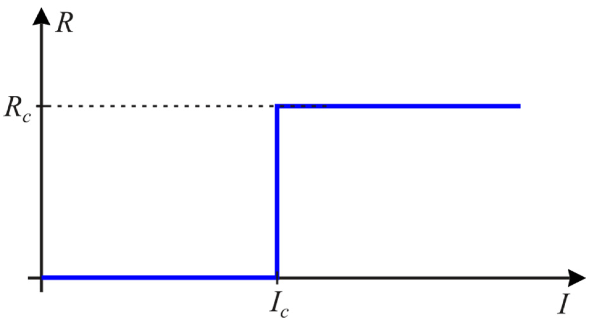 Energies 14 06714 g003