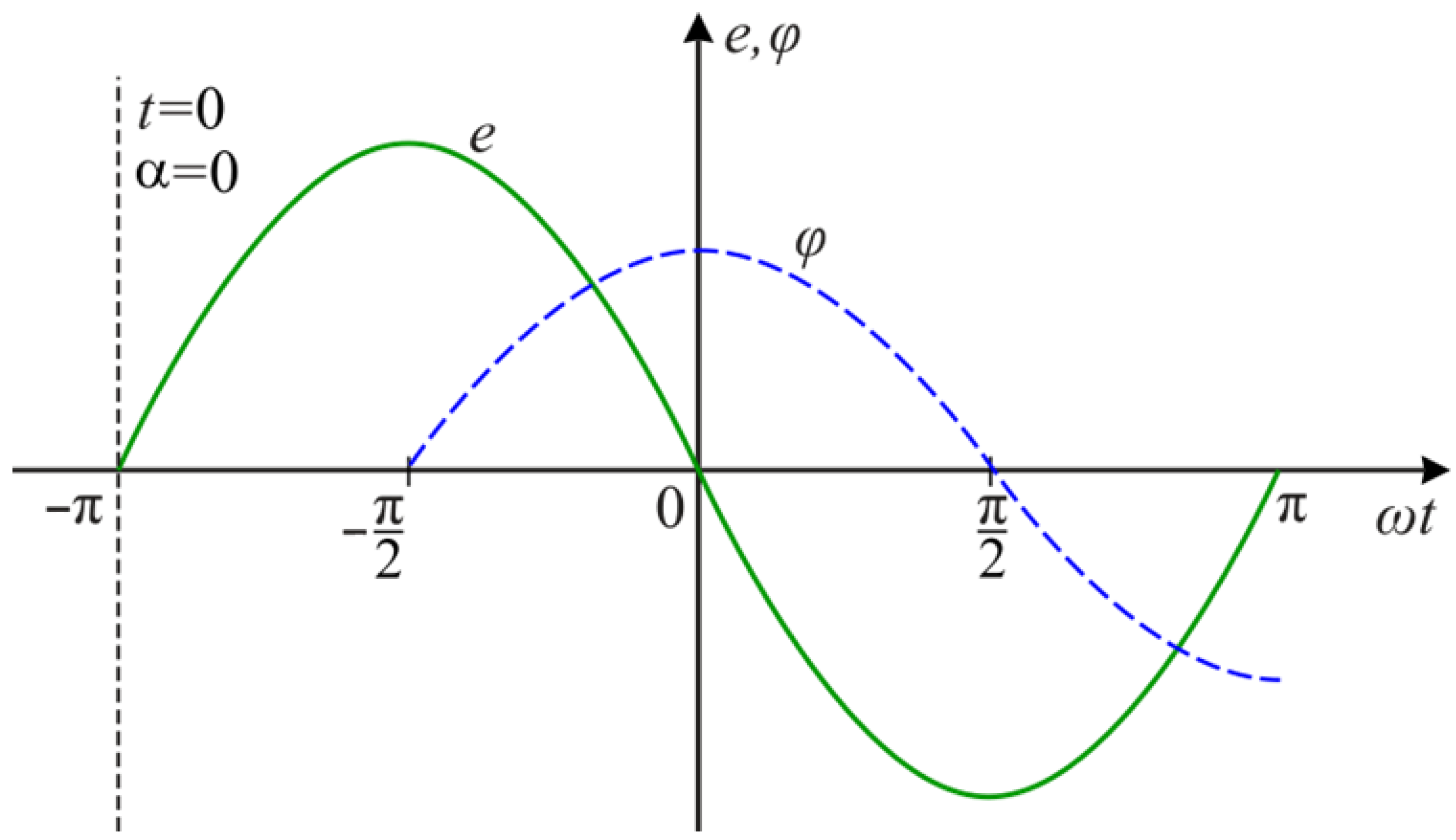 Energies 14 06714 g004