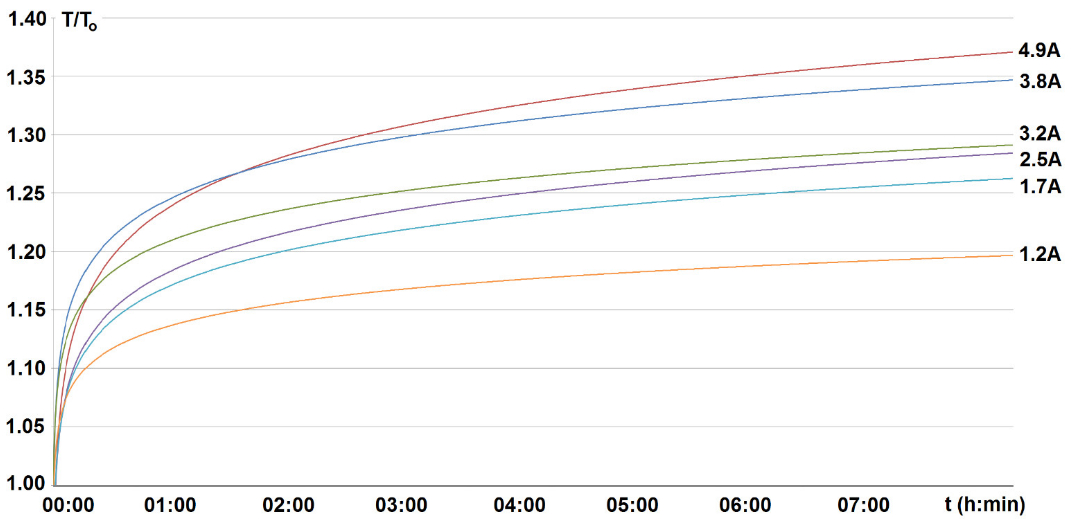 Energies 14 06728 g009