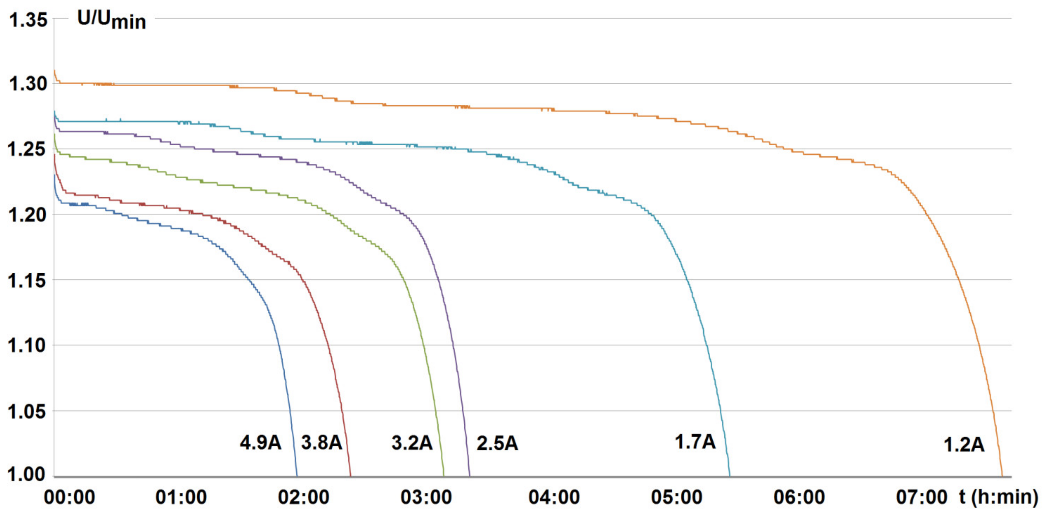 Energies 14 06728 g010