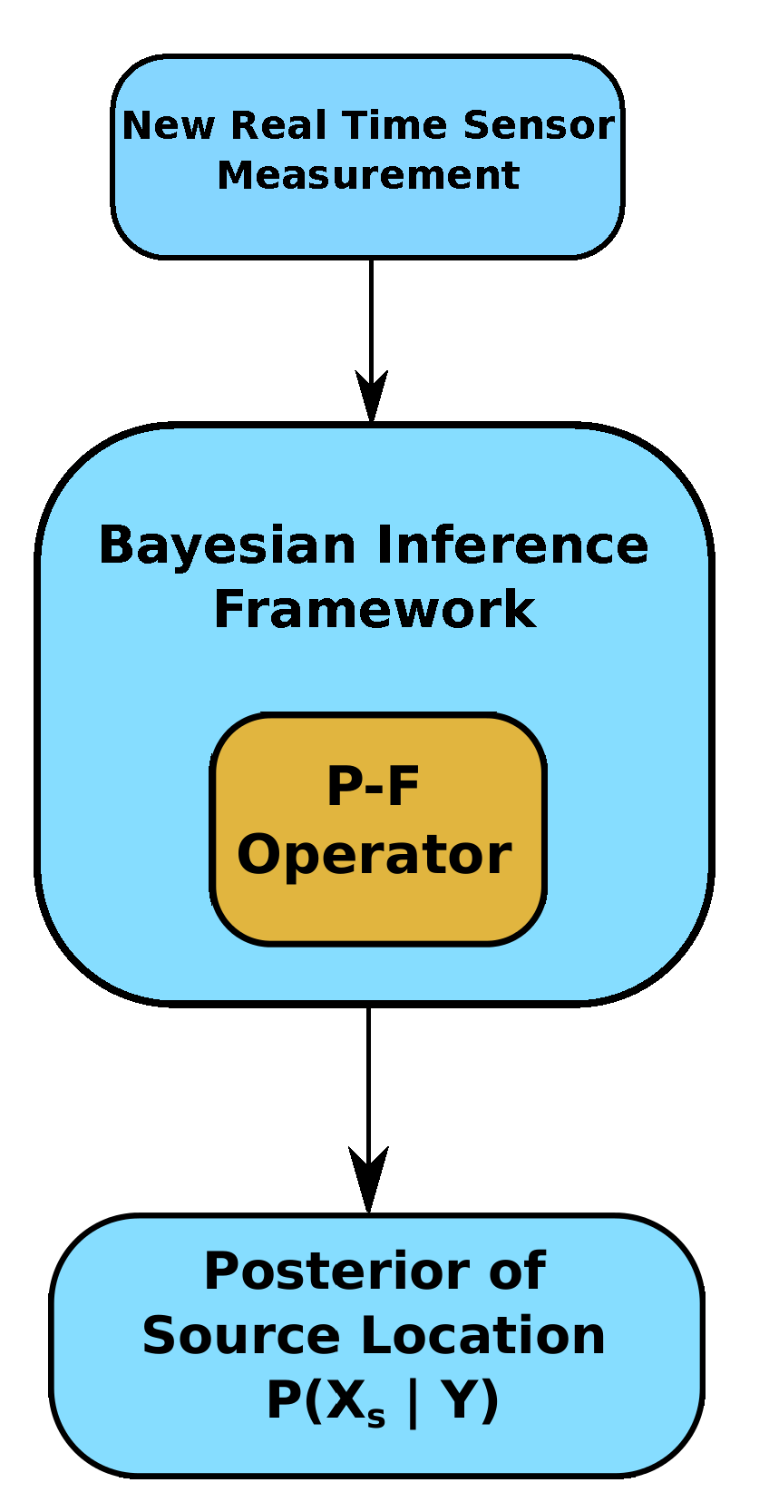 Energies 14 06729 g002