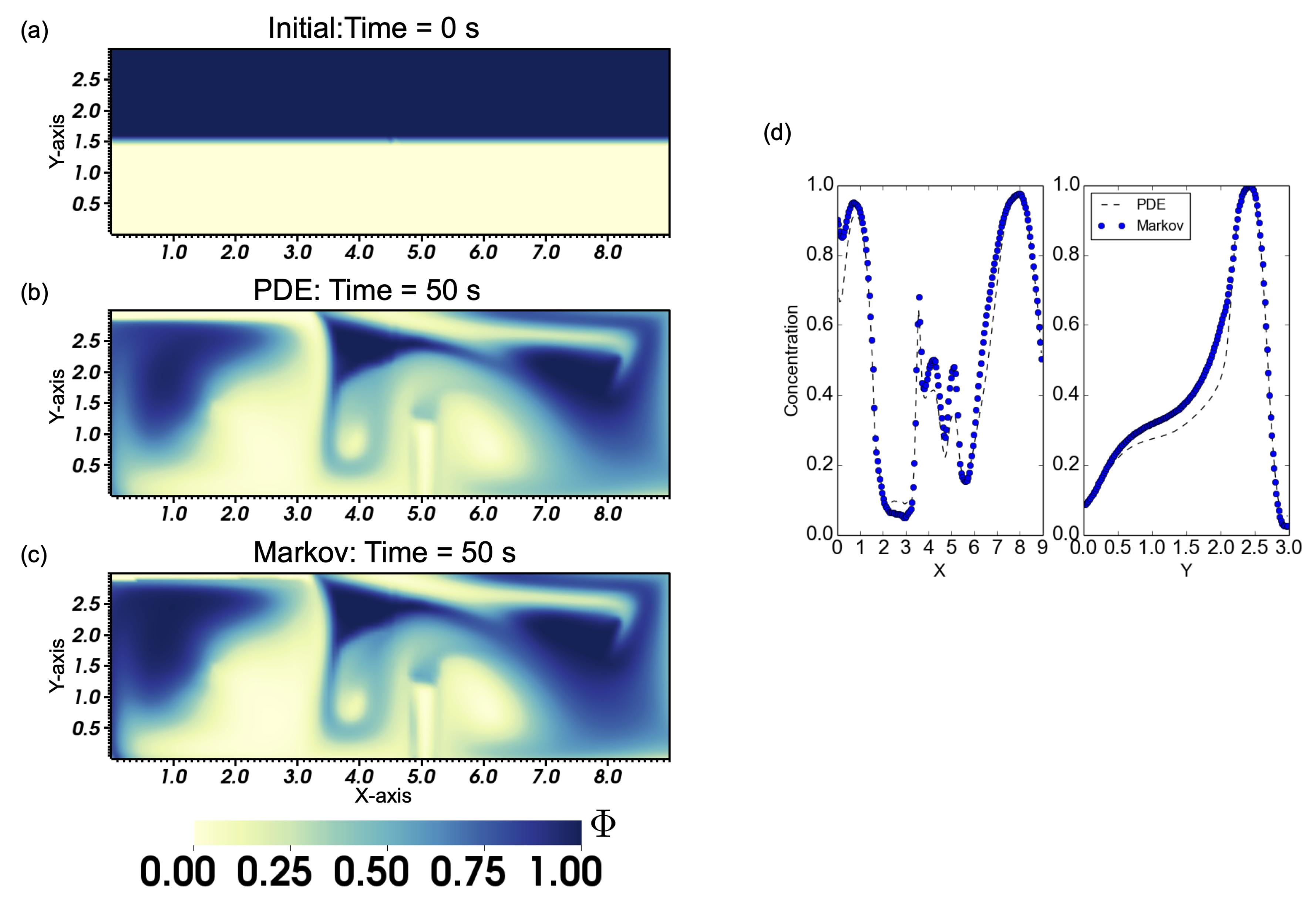 Energies 14 06729 g004