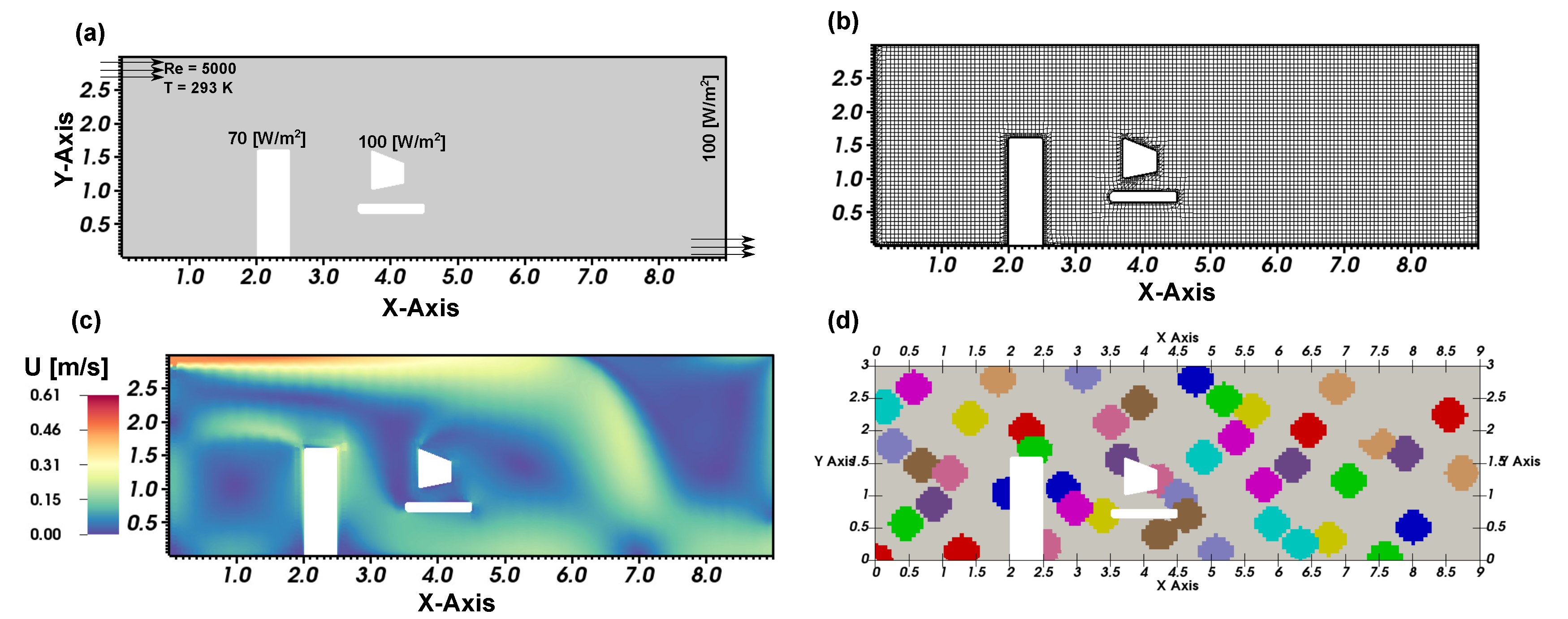 Energies 14 06729 g005