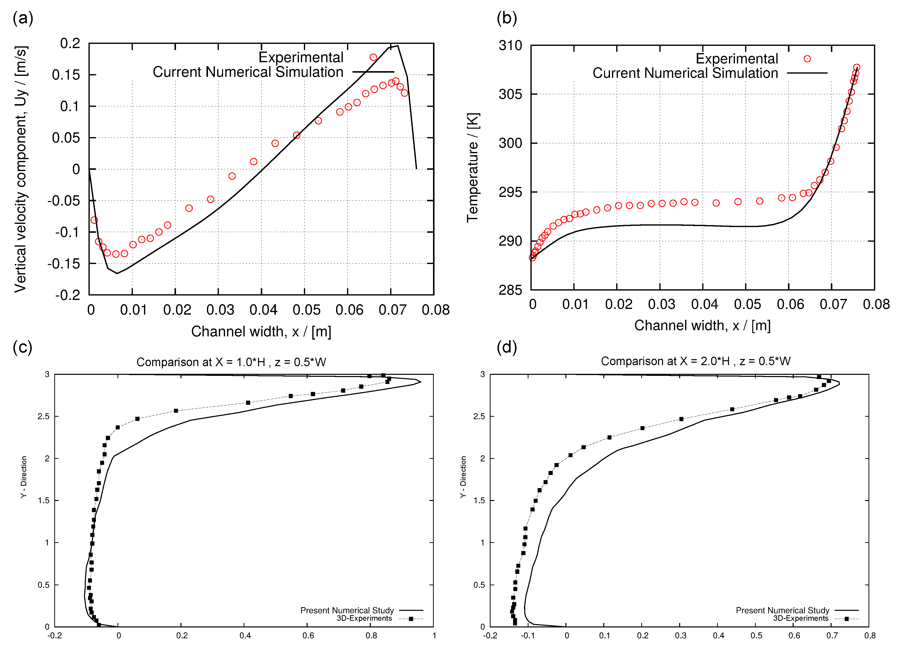 Energies 14 06729 g0a1