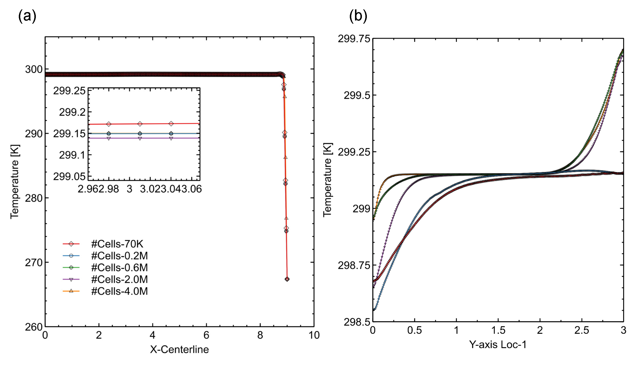 Energies 14 06729 g0a2