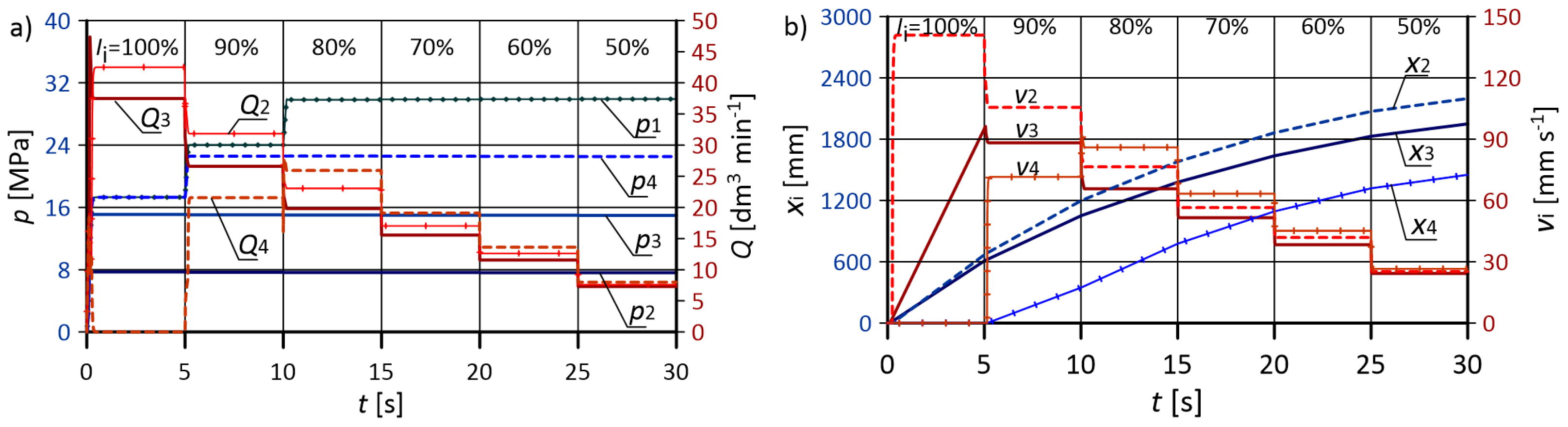 Energies 14 06735 g010