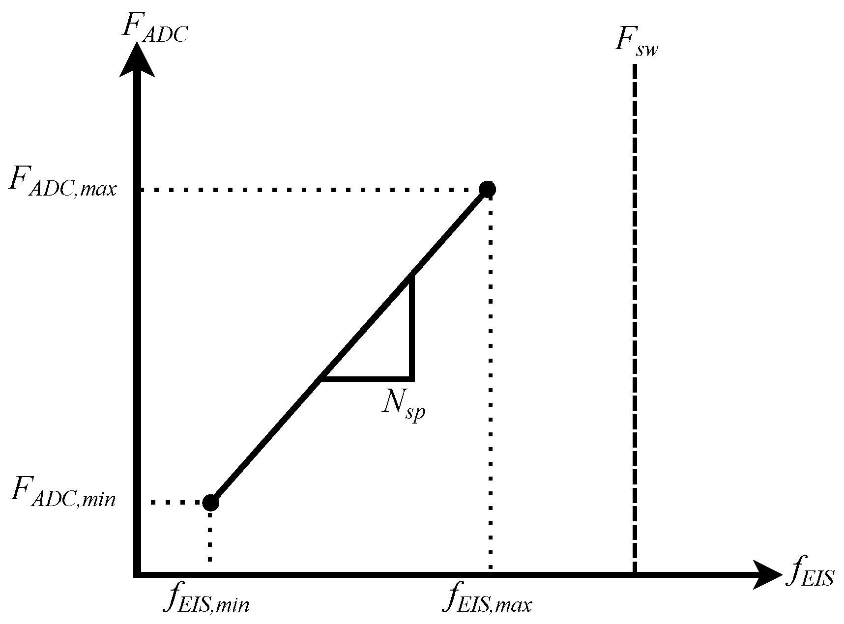 Energies 14 06754 g013