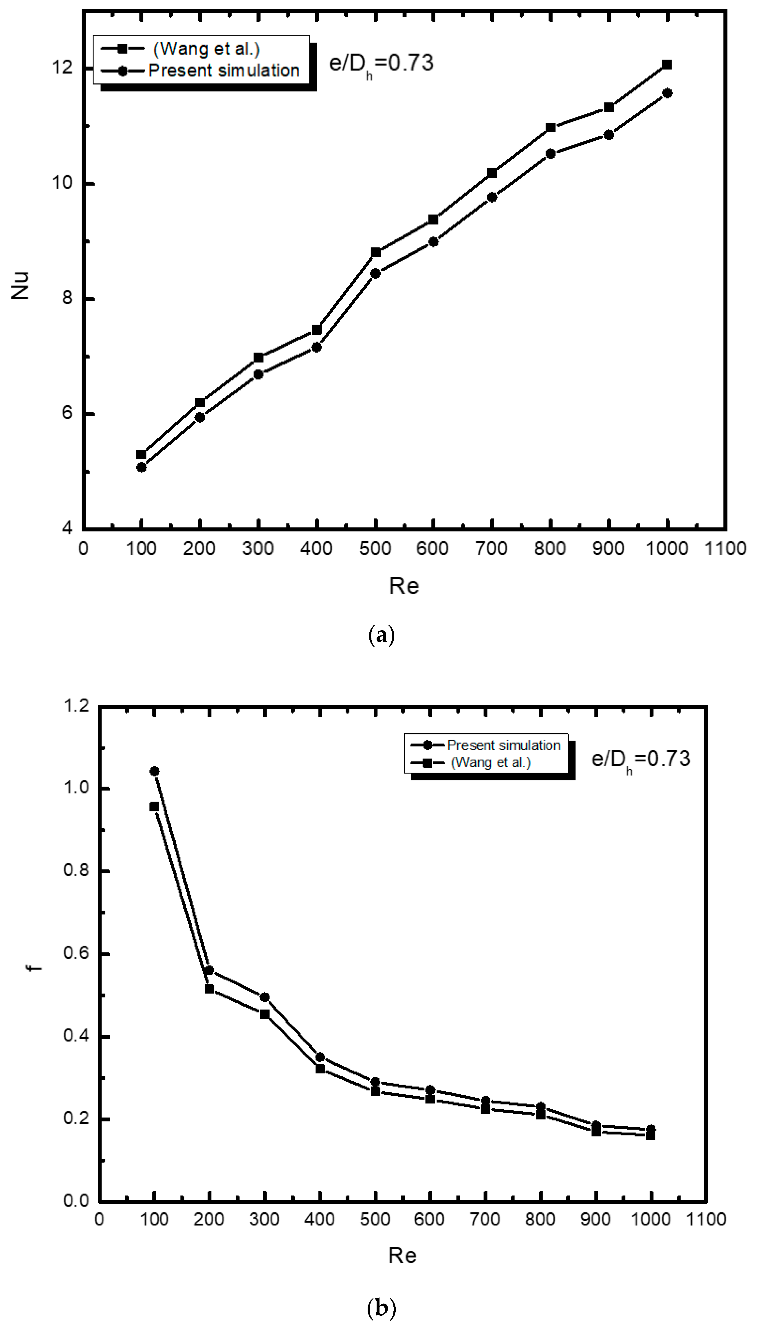 Energies 14 06764 g002