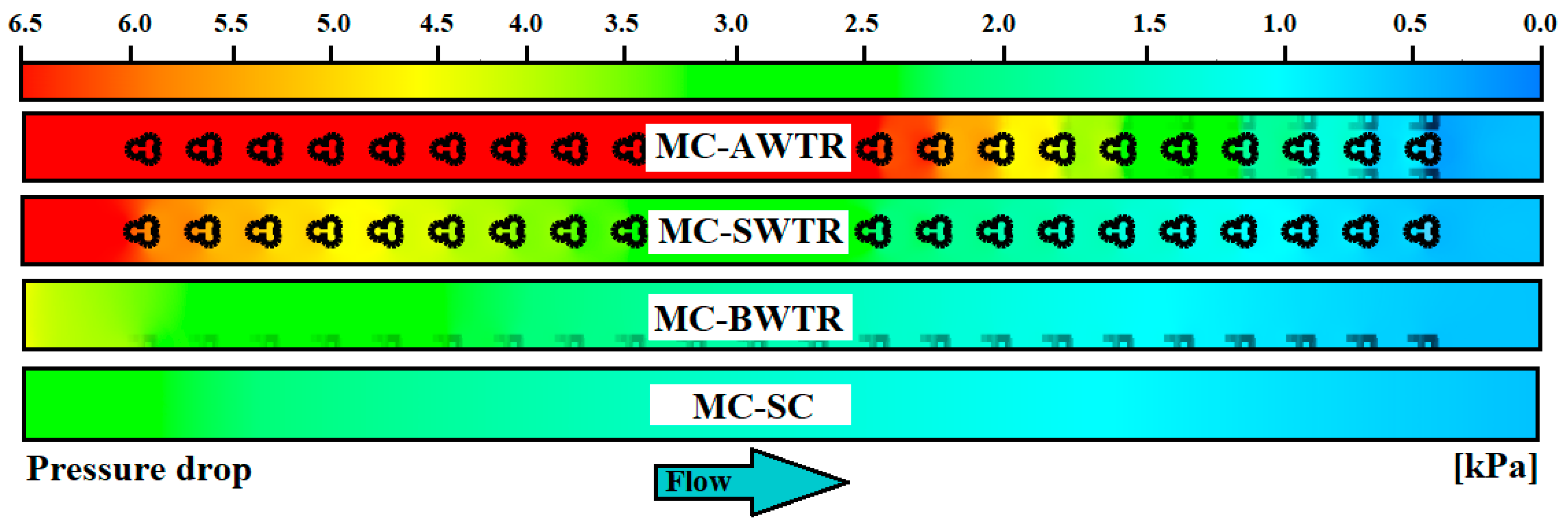 Energies 14 06764 g004
