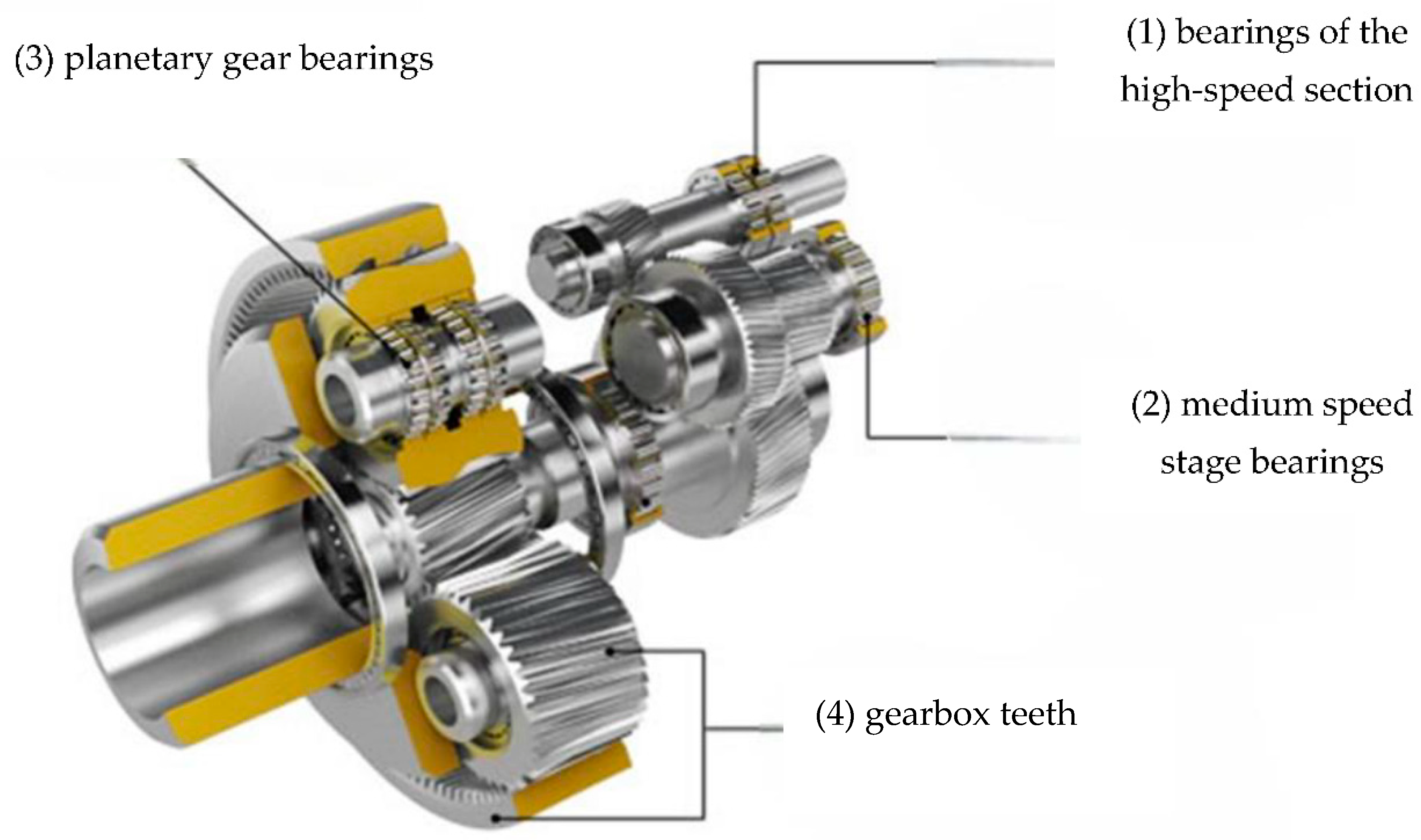 Energies 14 06768 g002