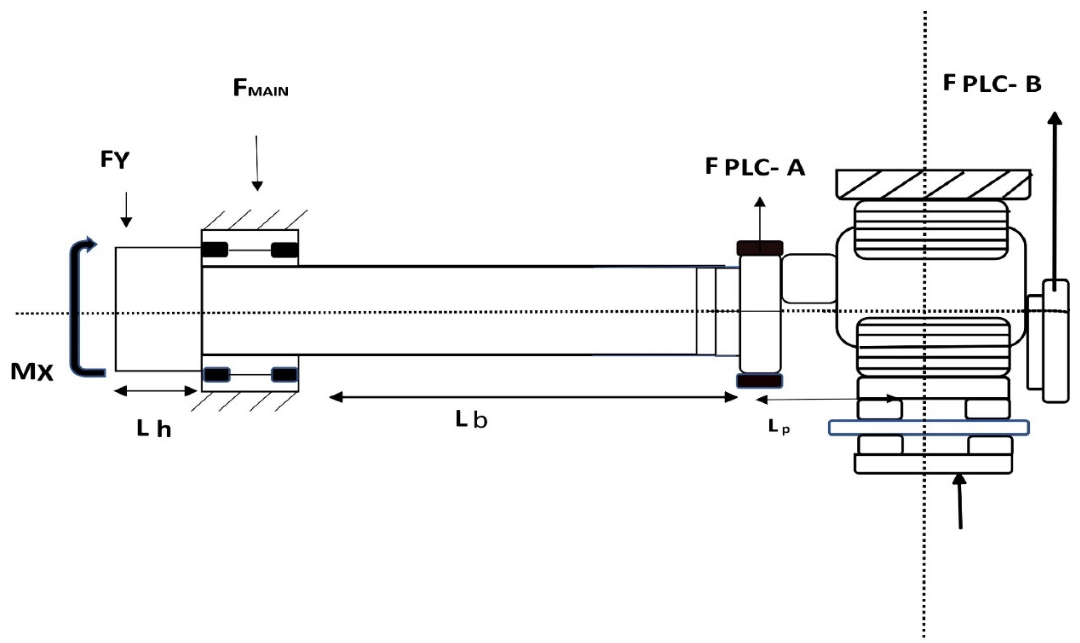 Energies 14 06768 g003