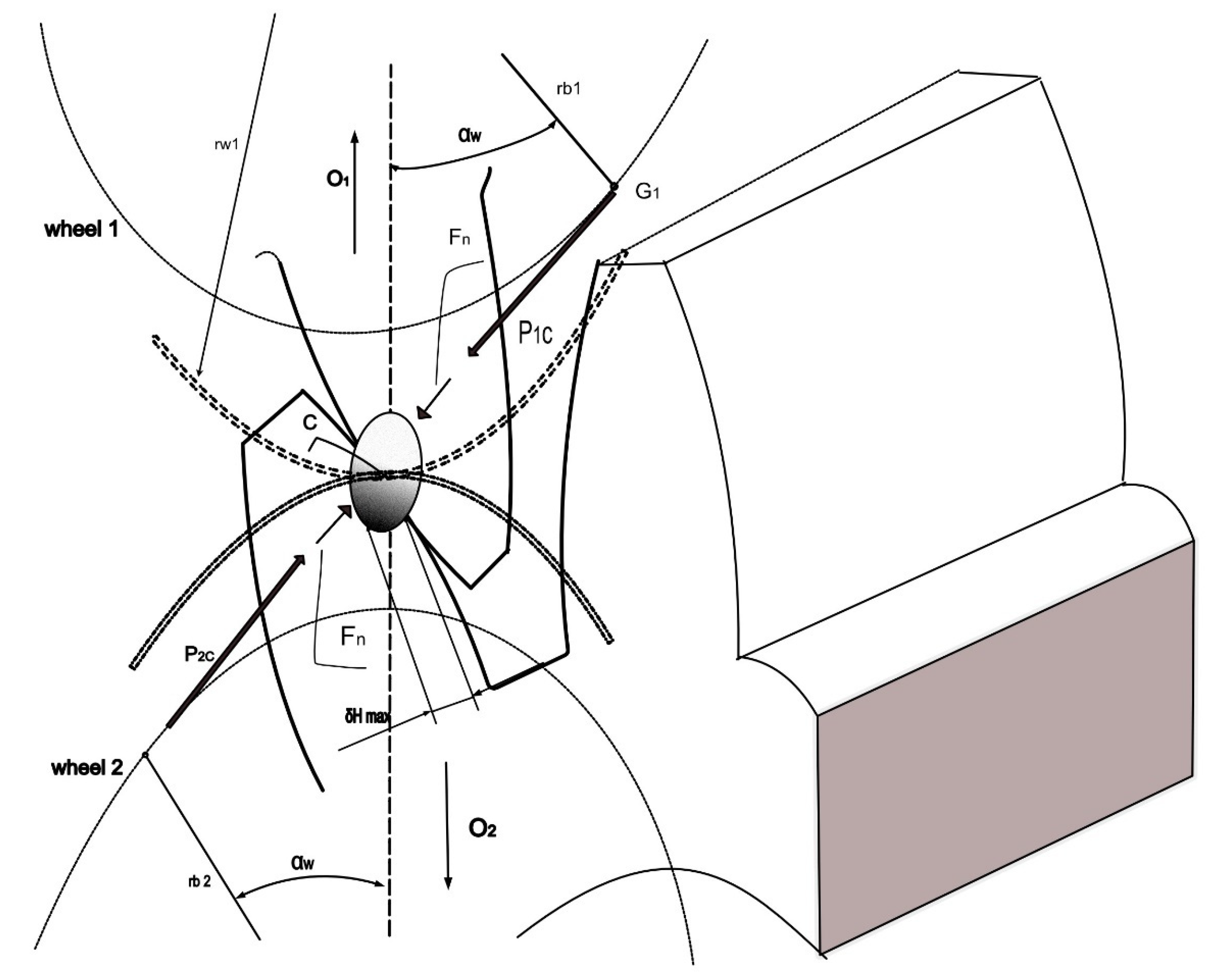 Energies 14 06768 g004