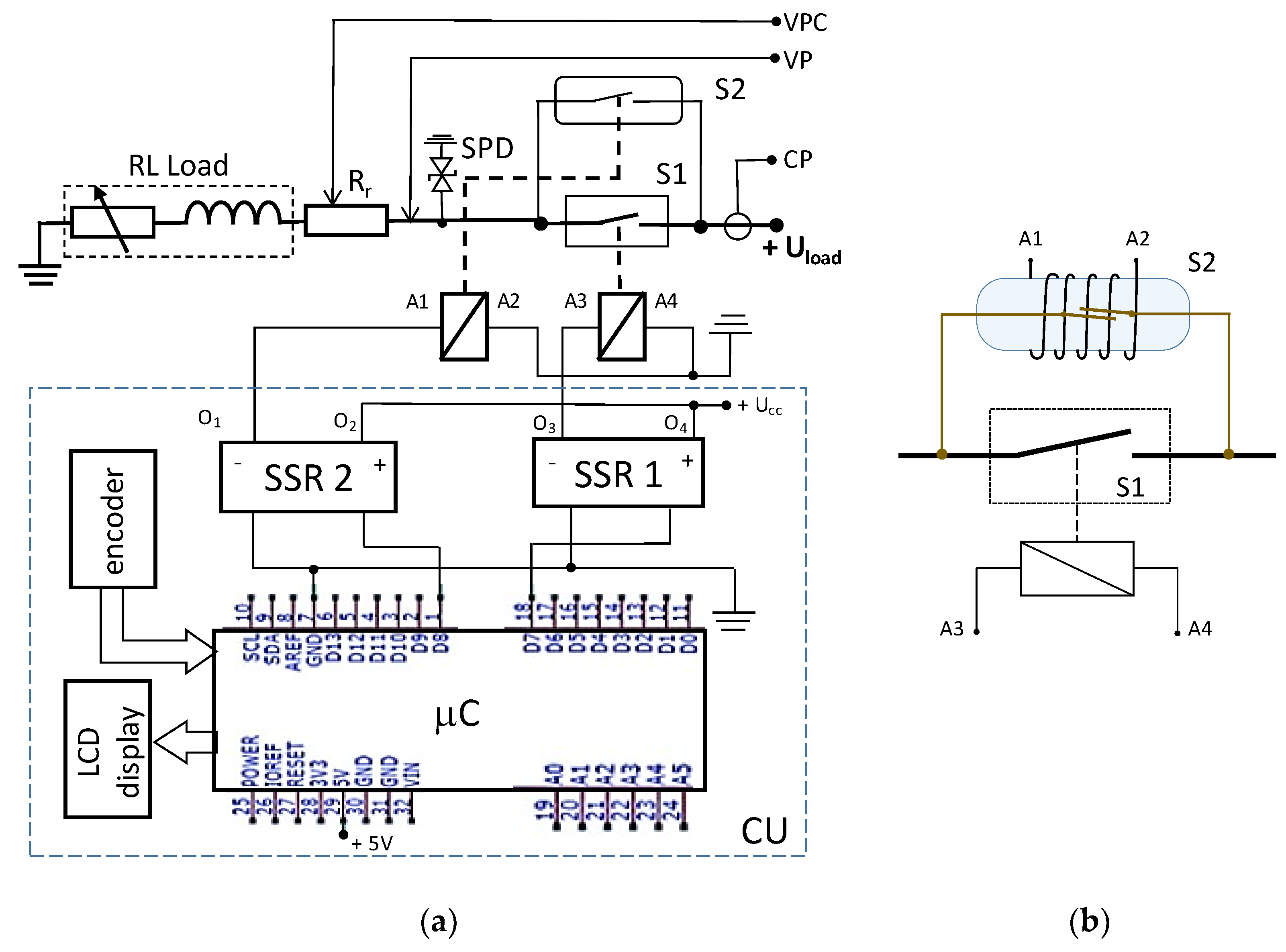 Energies 14 06774 g005