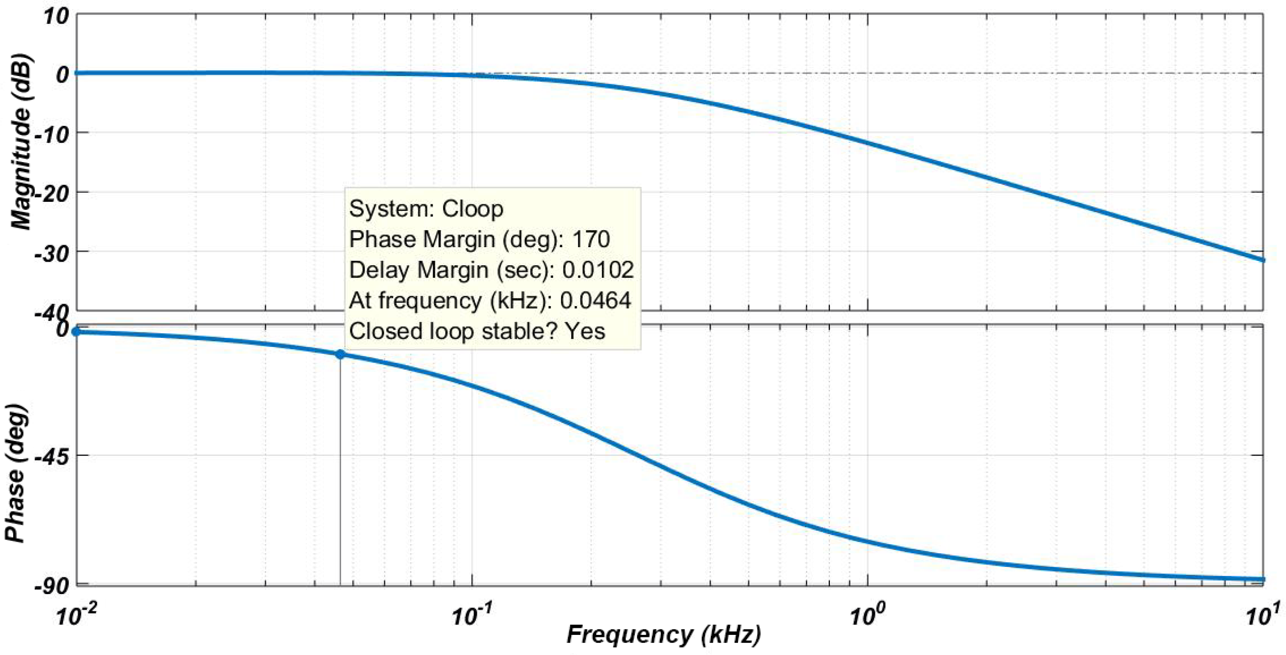 Energies 14 06785 g006