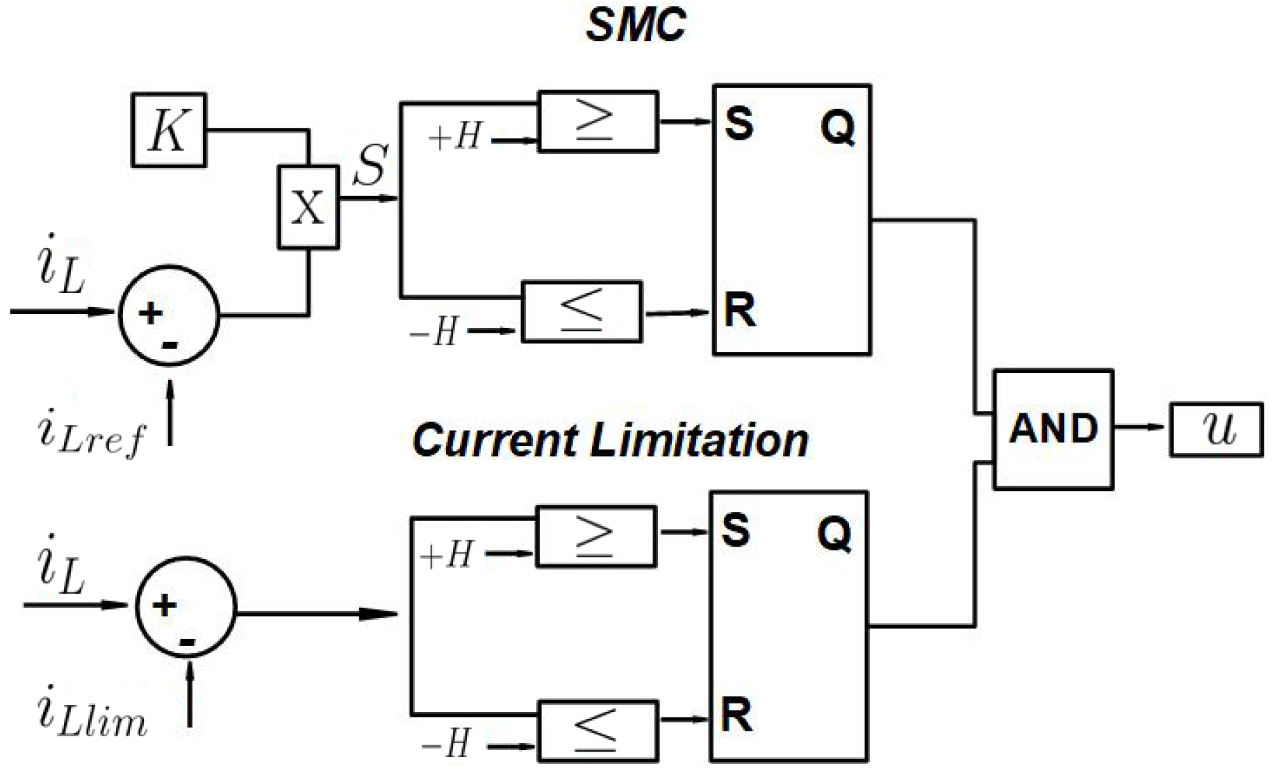 Energies 14 06785 g007