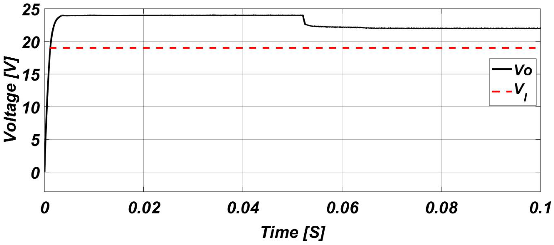 Energies 14 06785 g012