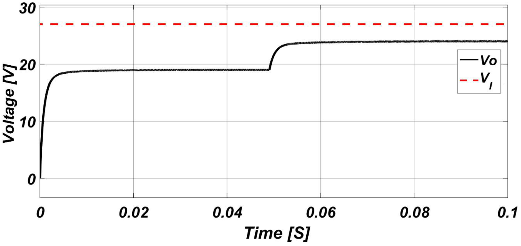 Energies 14 06785 g013