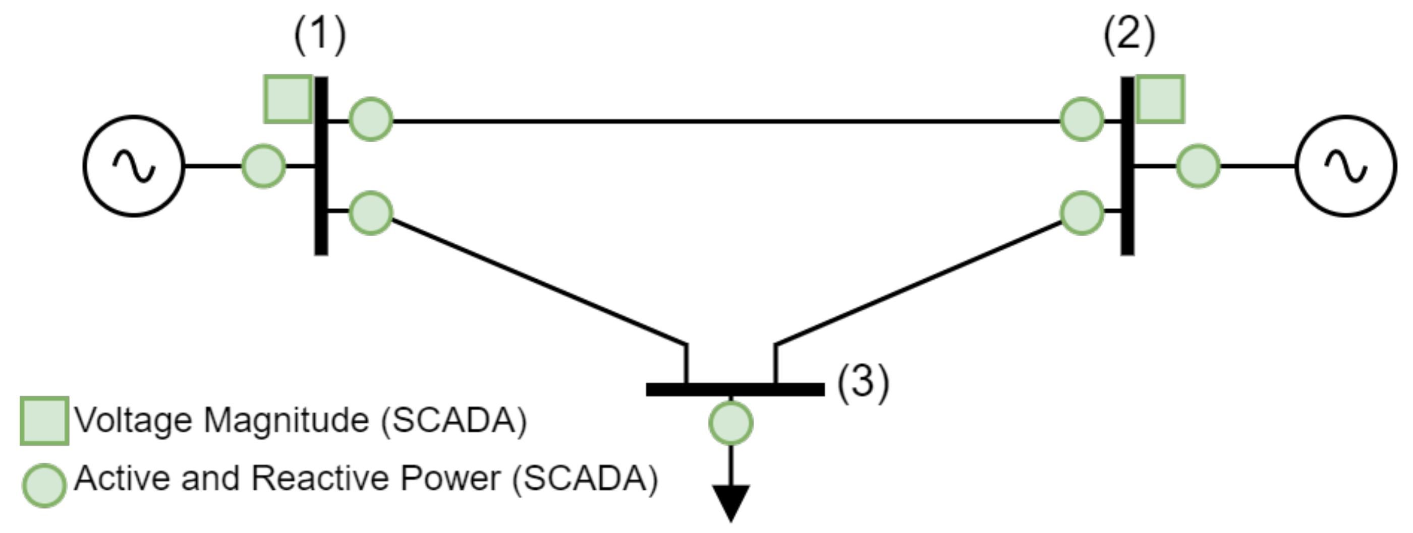 Energies 14 06787 g003