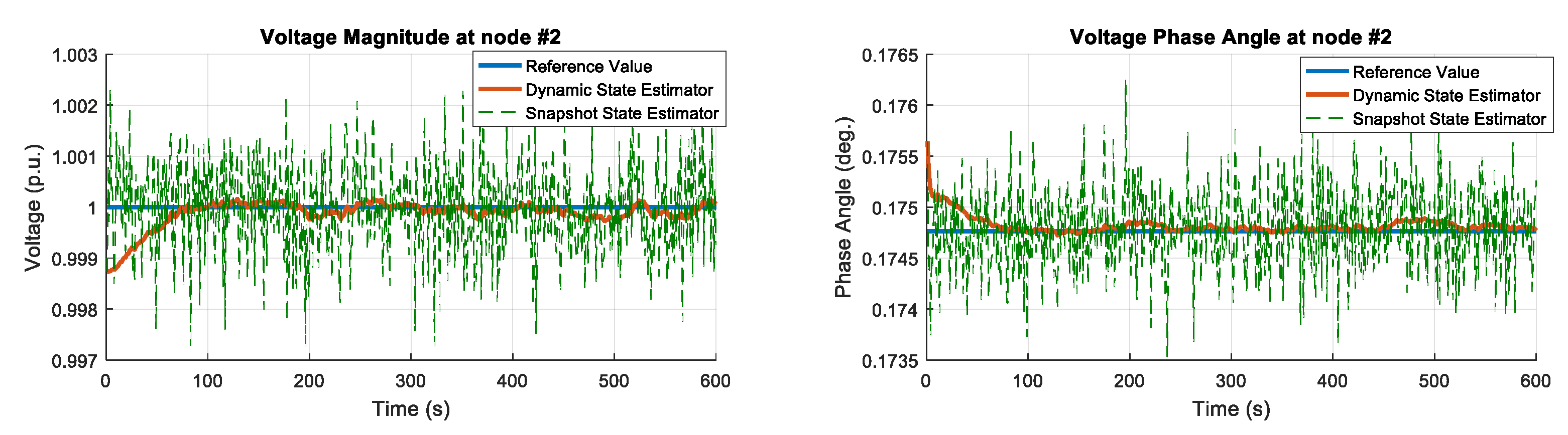 Energies 14 06787 g004